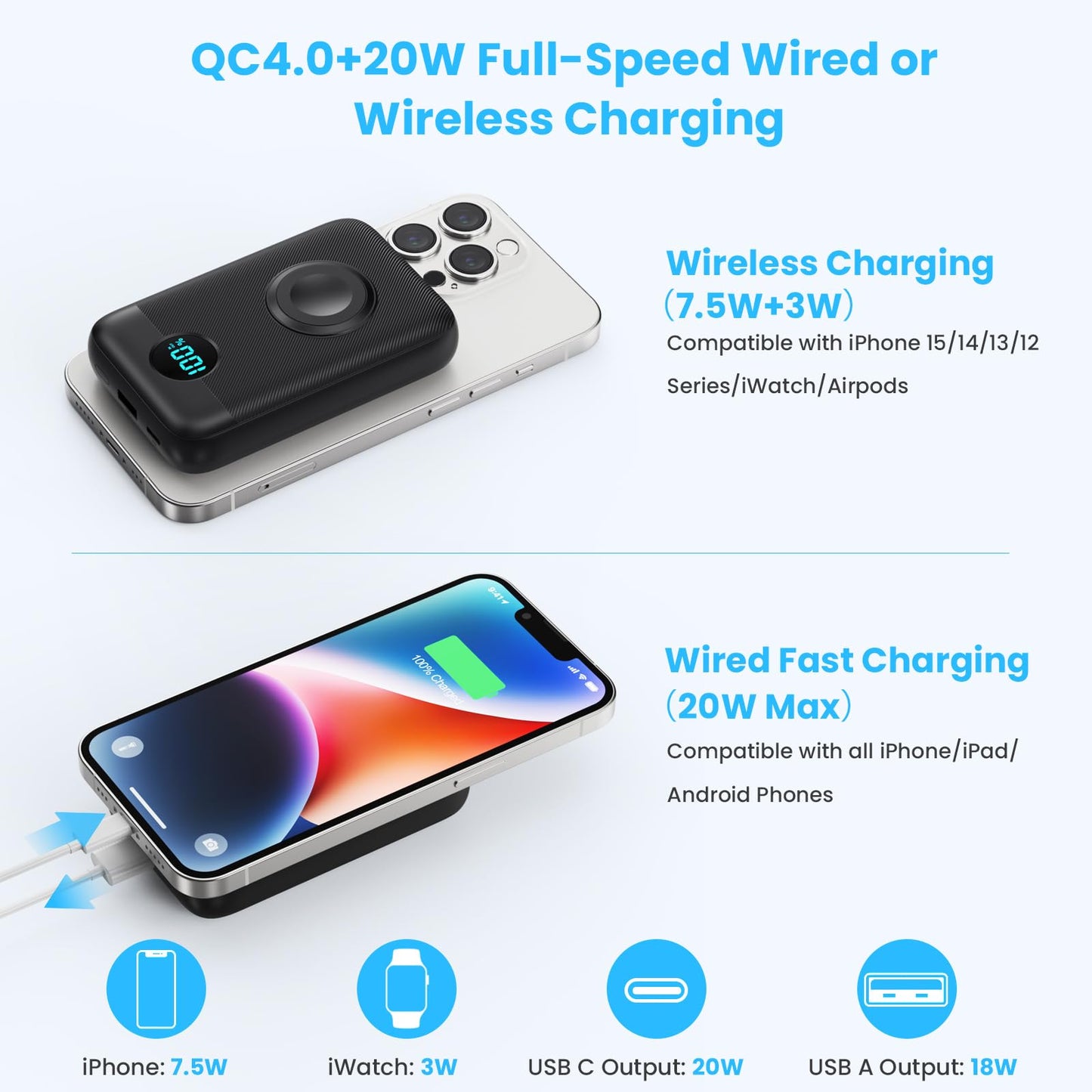 Magnético Portátil Cargador 10800mAh, 4-in-1 inalámbrico Power Bank con iWatch Cargador, QC4.0+20W PD Carga Rápida USB C Batería con Pantalla LCD para Magsafe, iPhone 15/14/13/12,Apple Watch (Negro)