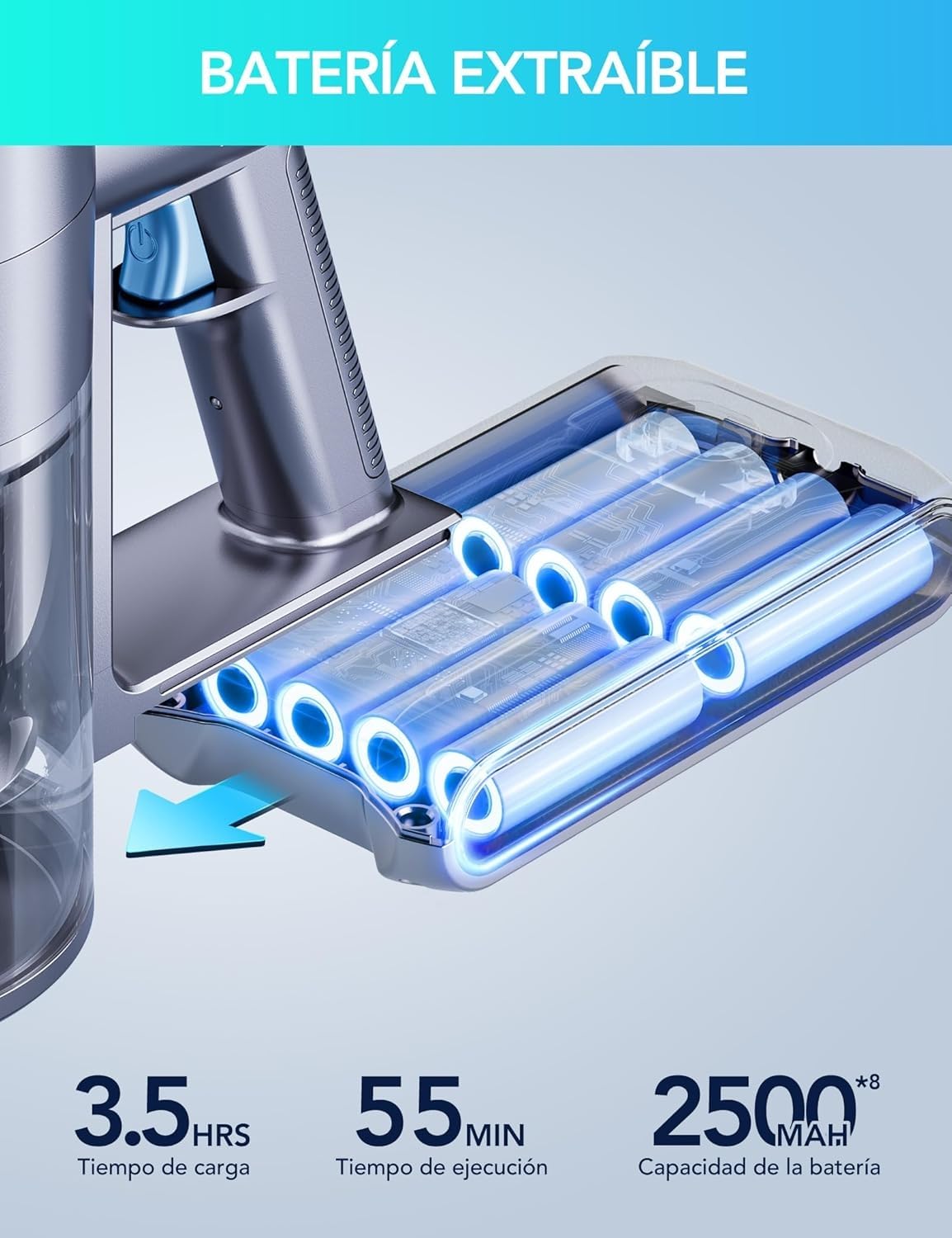 Greenote Aspiradora Inalámbrica Potente, 480W/33 KPA, Accesorio 10 en 1, Pantalla Táctil, Sin Enredos, 55 Minutos de Autonomía, Apto para Suelos Duros, Alfombras y Pelos de Mascotas