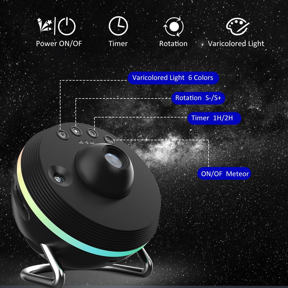 Galaxy Projector Pro para recámara, proyector de planetario de estrella, proyector de planetario 13 en 1 con efecto meteorito, lámpara LED de galaxia espacial, luces nocturnas, decoración de