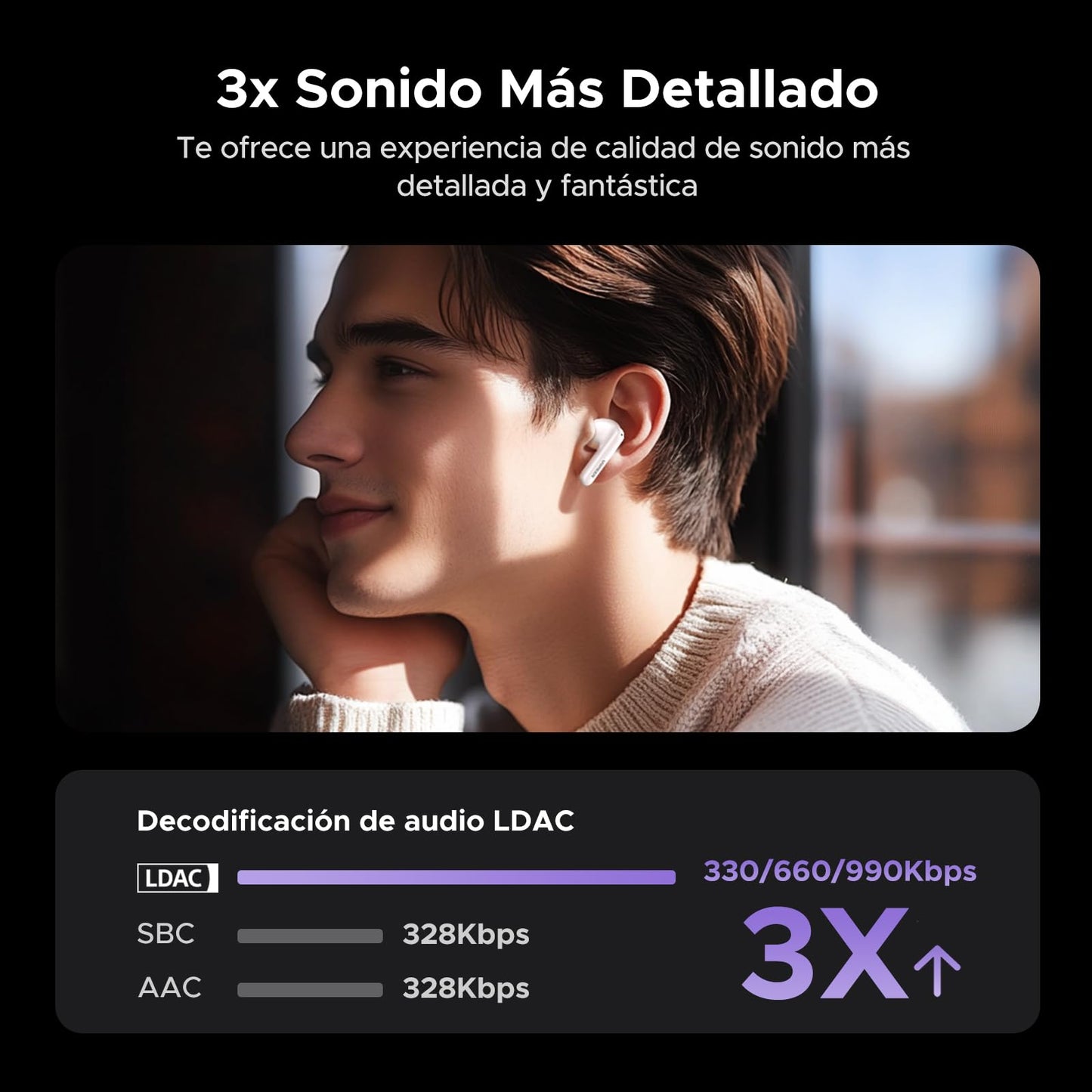 Audífonos Inalámbricos UGREEN Negro con ANC y Pantalla Táctil