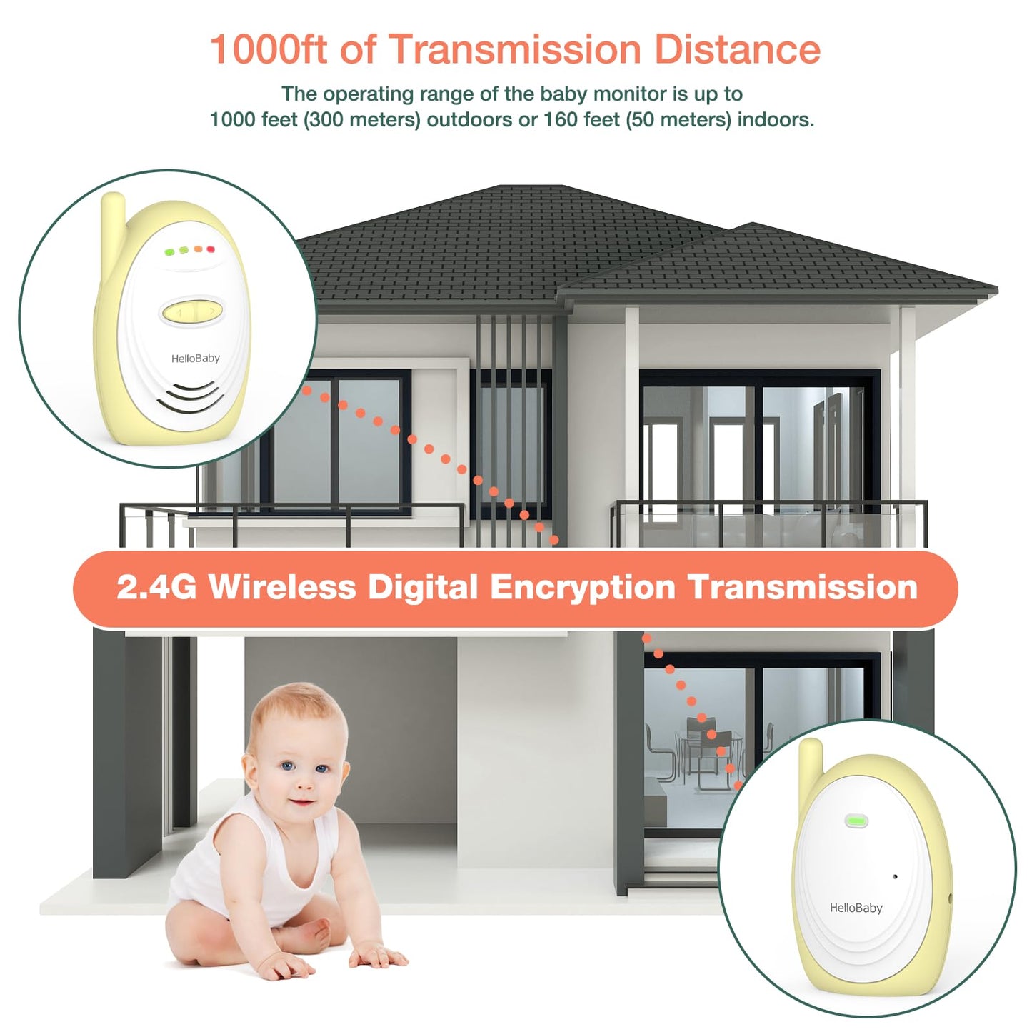HelloBaby HB178 Monitor de bebé de Audio bidireccional con Sensor de Temperatura, Alerta de Sonido, lullabies y luz Nocturna, Alcance de hasta 1000 pies, HB178.
