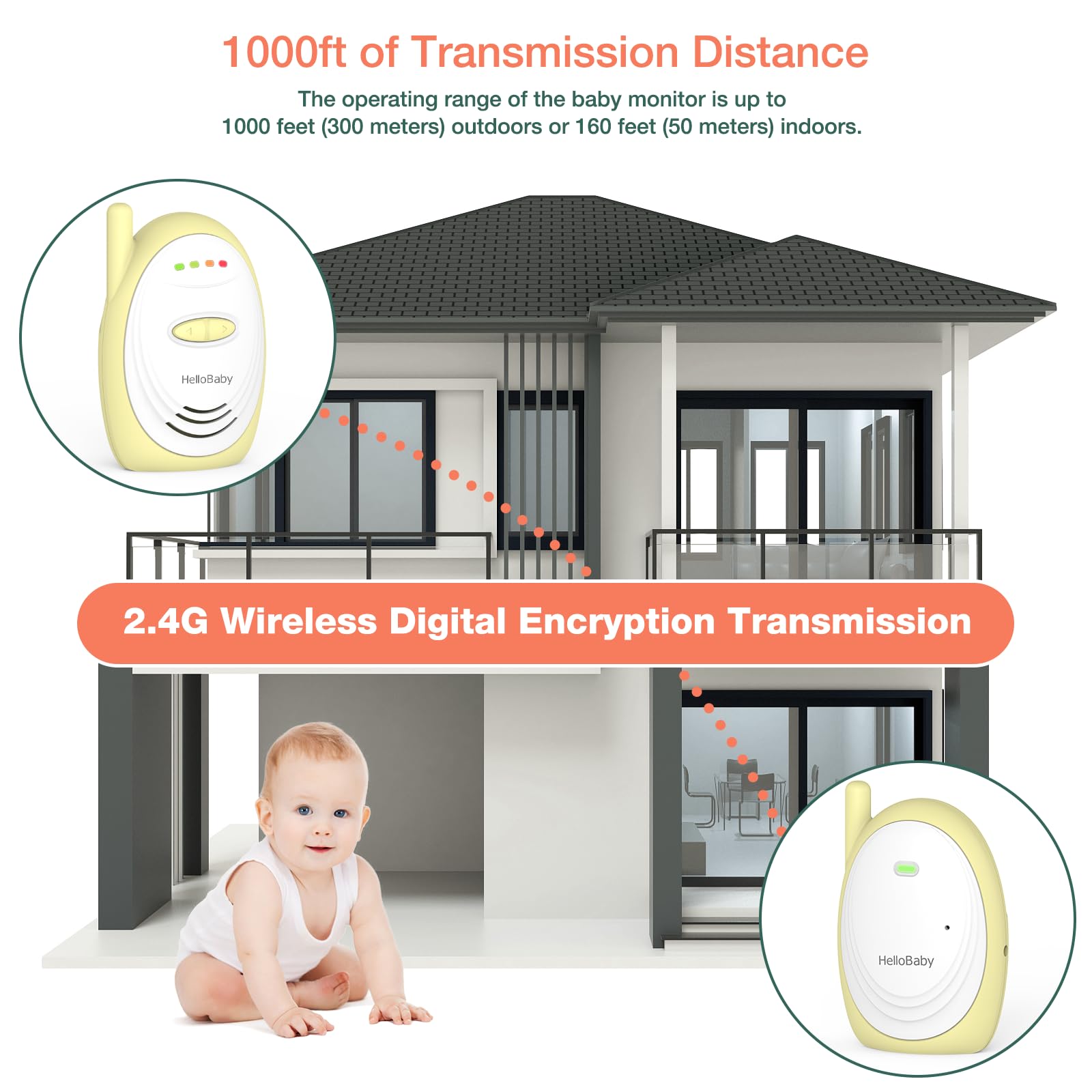 HelloBaby HB178 Monitor de bebé de Audio bidireccional con Sensor de Temperatura, Alerta de Sonido, lullabies y luz Nocturna, Alcance de hasta 1000 pies, HB178.