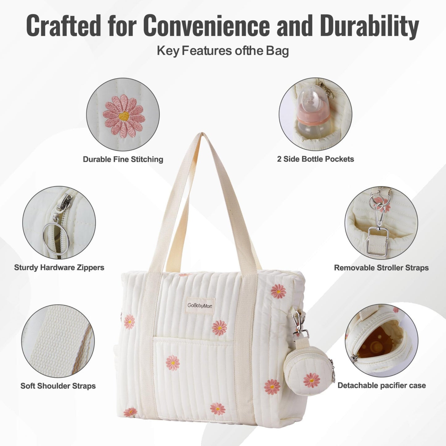 GOBABYMART - Juego de 3 bolsas de pañales, bolsa de hospital para trabajo y parto, bolsa de viaje de maternidad con cambiador y estuche para chupete