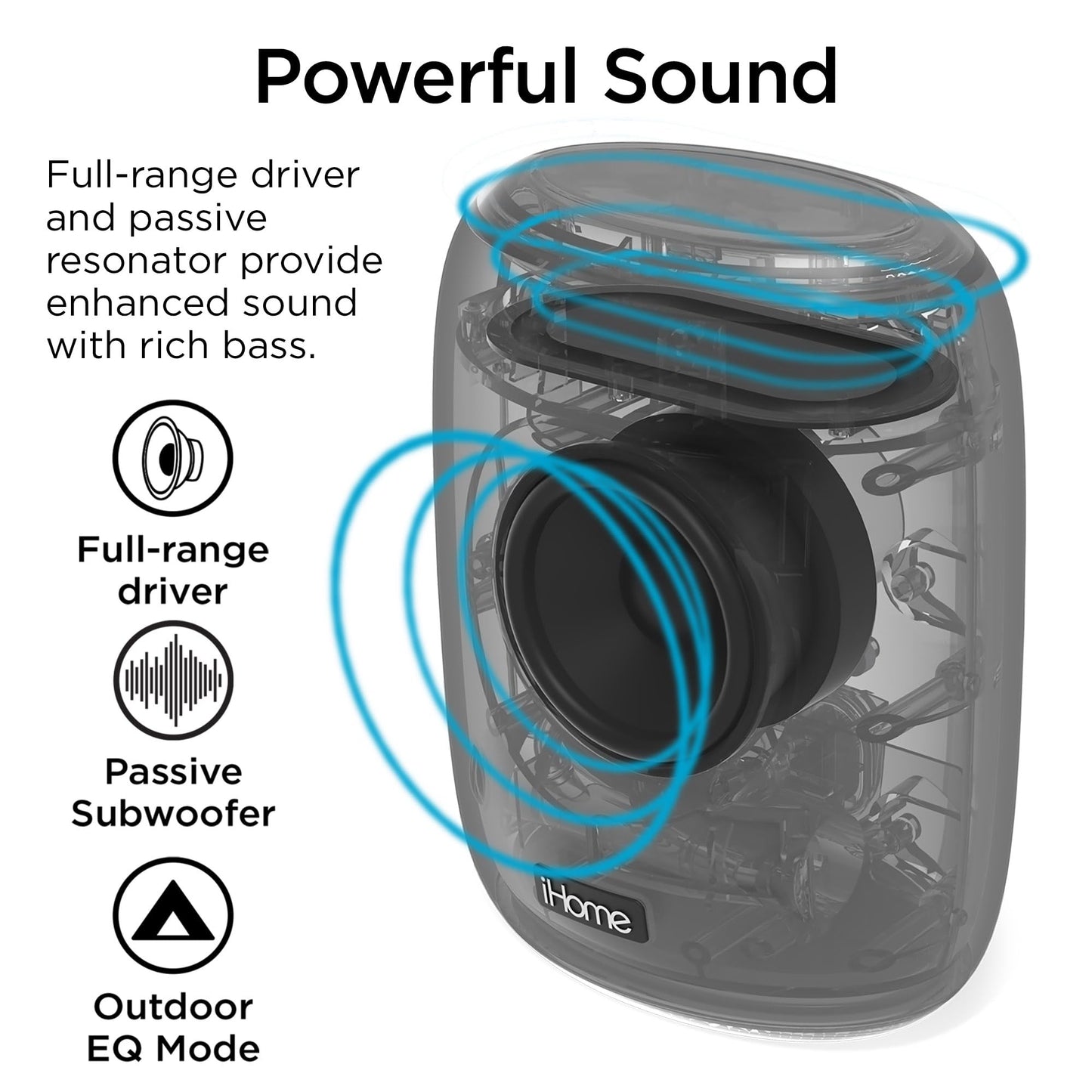 iHome PLAYPRO - Altavoz Bluetooth portátil - Dispositivo de Audio Recargable Impermeable IP67, batería de 20 Horas, Modo Ecualizador al Aire Libre y Tejido acústico Resistente (Modelo iBT700B) Negro