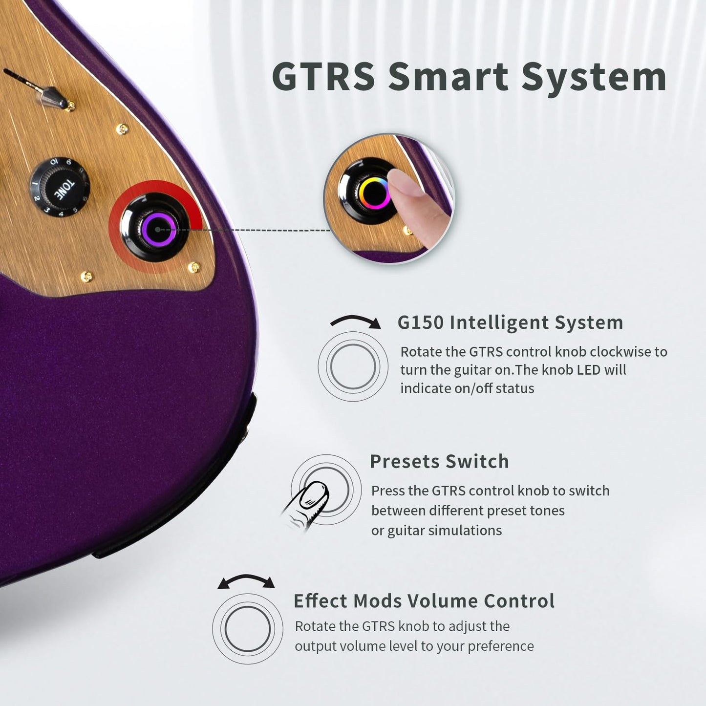 GTRS S900 - Kit de guitarra eléctrica inteligente con transmisor inalámbrico UHF, sistema inteligente de guitarra de práctica con 126 tipos de efectos, bucle de los 80, batería 40, Bettaty Life 10H, 6
