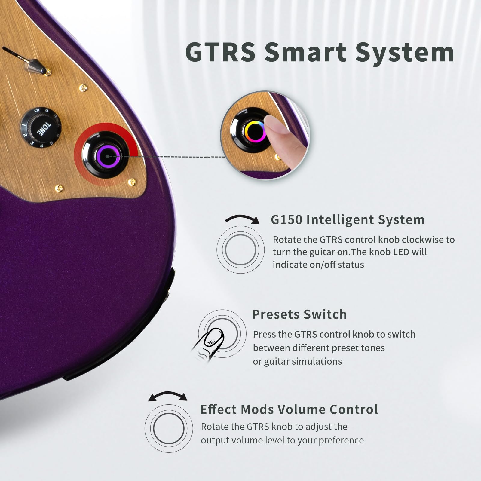 GTRS S900 - Kit de guitarra eléctrica inteligente con transmisor inalámbrico UHF, sistema inteligente de guitarra de práctica con 126 tipos de efectos, bucle de los 80, batería 40, Bettaty Life 10H, 6