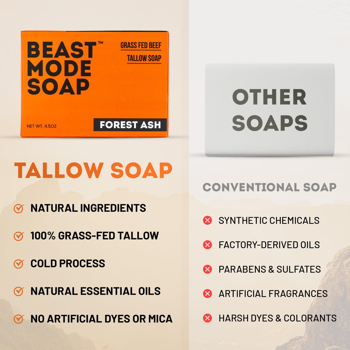 Beast Mode Soap para Hombres, Ceniza Del Bosque, Paquete de 2 Barras – Jabón en Barra de Carbón Activado Y Eucalipto Fresco, Sebo de Vacas Alimentadas con Pasto, Hecho A Mano, No Tóxico