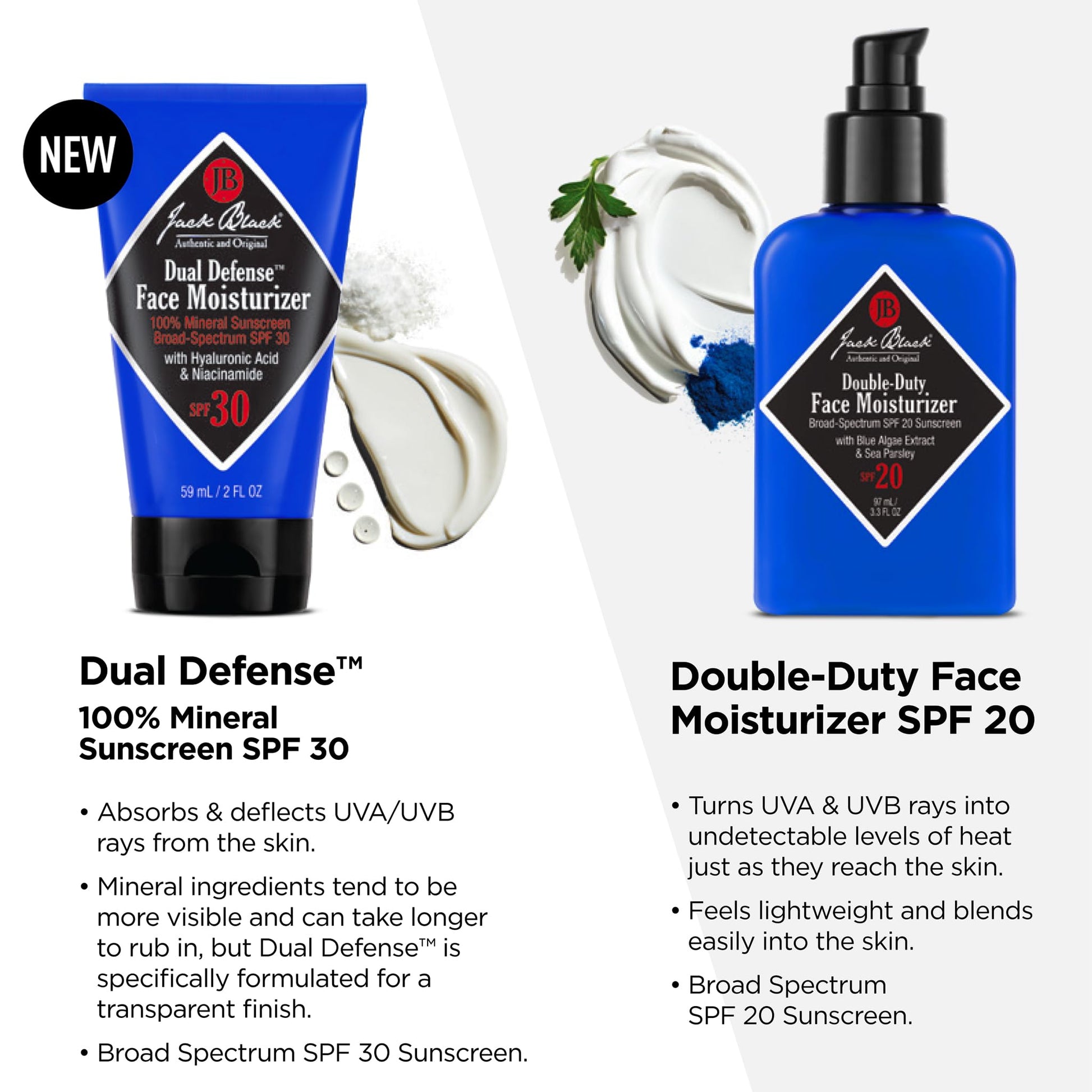 Jack Black Crema hidratante facial de doble resistencia SPF 20, 251,137ml