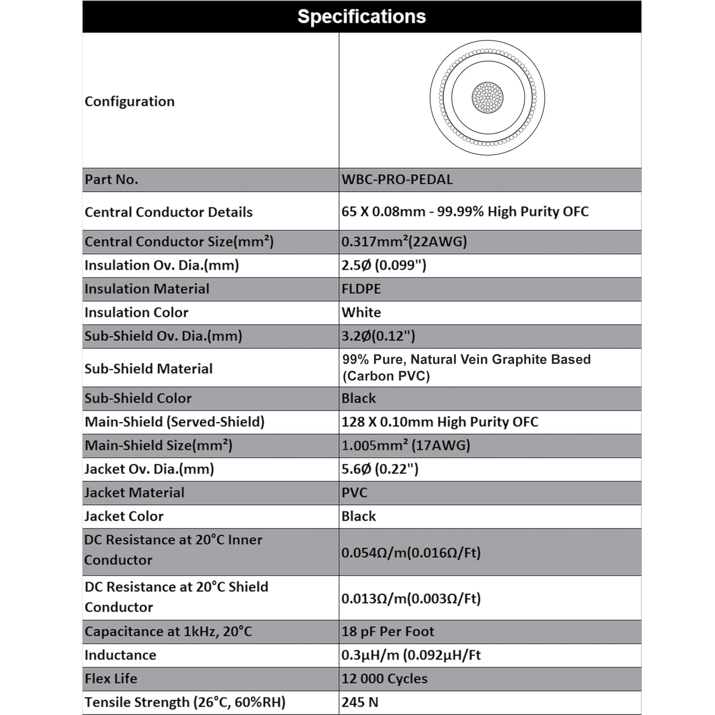 2 unidades - 1,83 m - WBC-PRO-PEDAL – 22 AWG - Baja capacitancia (18pF/ft) – Grado profesional – A base de grafito - Cable de pedal, efectos, parche, instrumento de doble blindaje con enchufes TS de