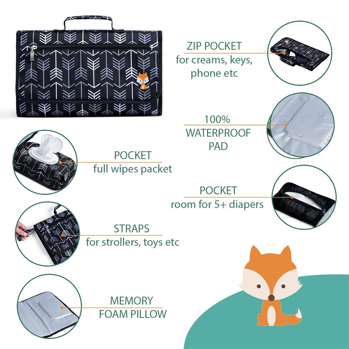 Lil Fox Cambiador de bebé de Lil Fox. Cambiador portátil para bolsa de pañales de bebé o cambiador de mesa. Almohadilla para cambiar pañales con una sola mano. Regalos de baby shower, artículos esenciales para bebés recién nacidos, material unisex para be