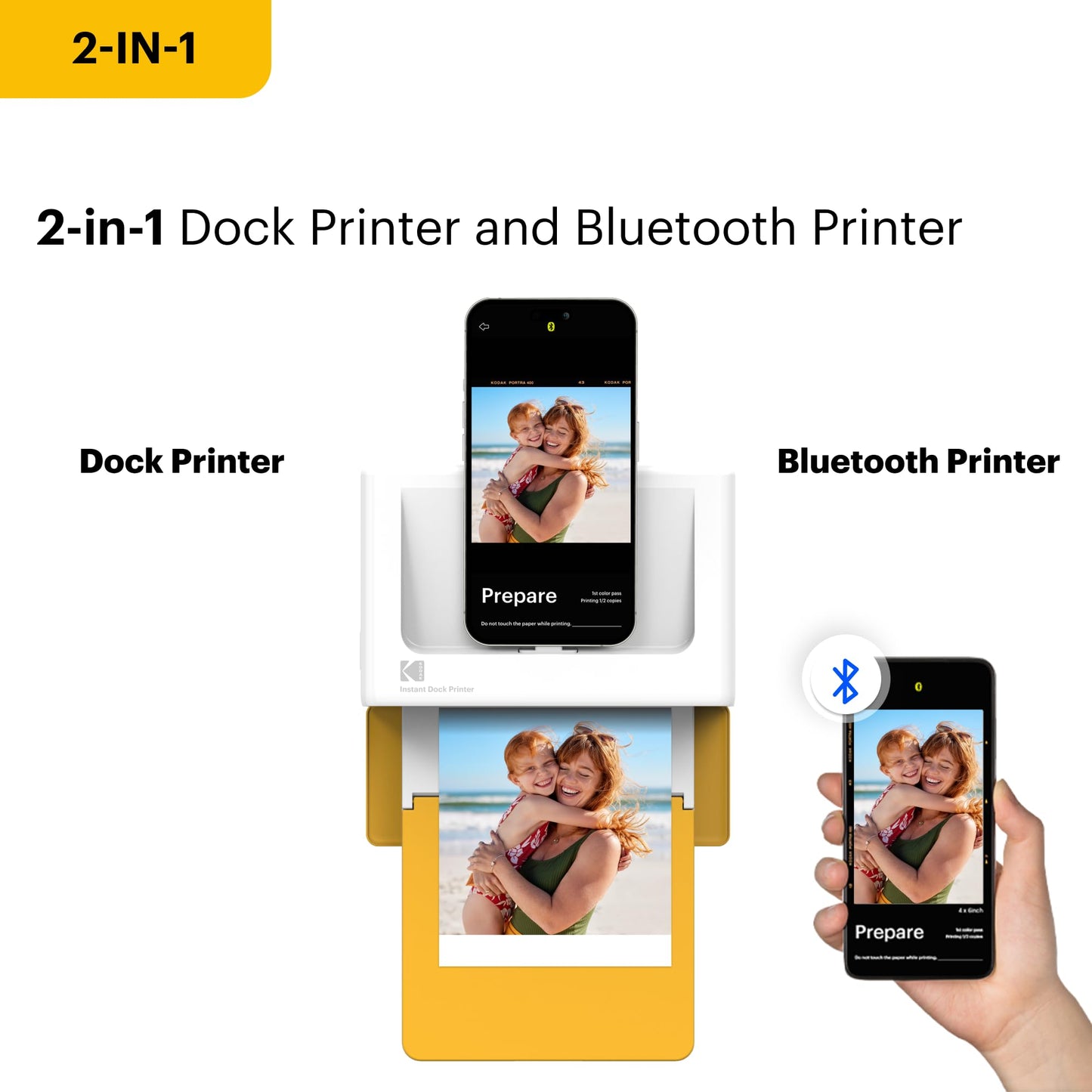KODAK Dock Plus 4PASS Impresora de Fotos Instantánea (10x15cm) + Pack con 90 Hojas
