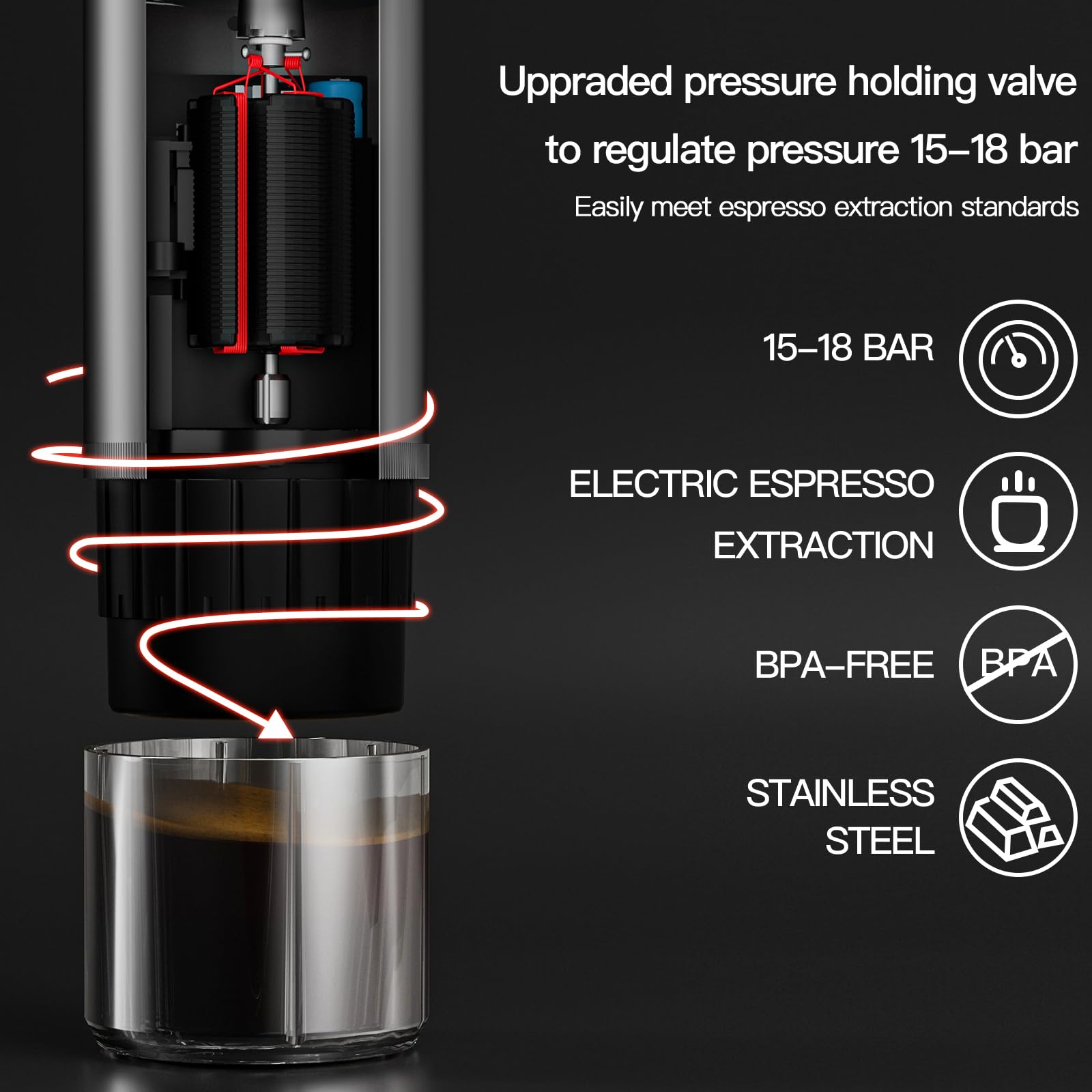 CONQUECO Máquina espresso portátil de viaje: cafetera de coche de 12 V para camping, pequeña eléctrica, calefacción de 2,5 minutos, 8 tazas de café espresso para una carga
