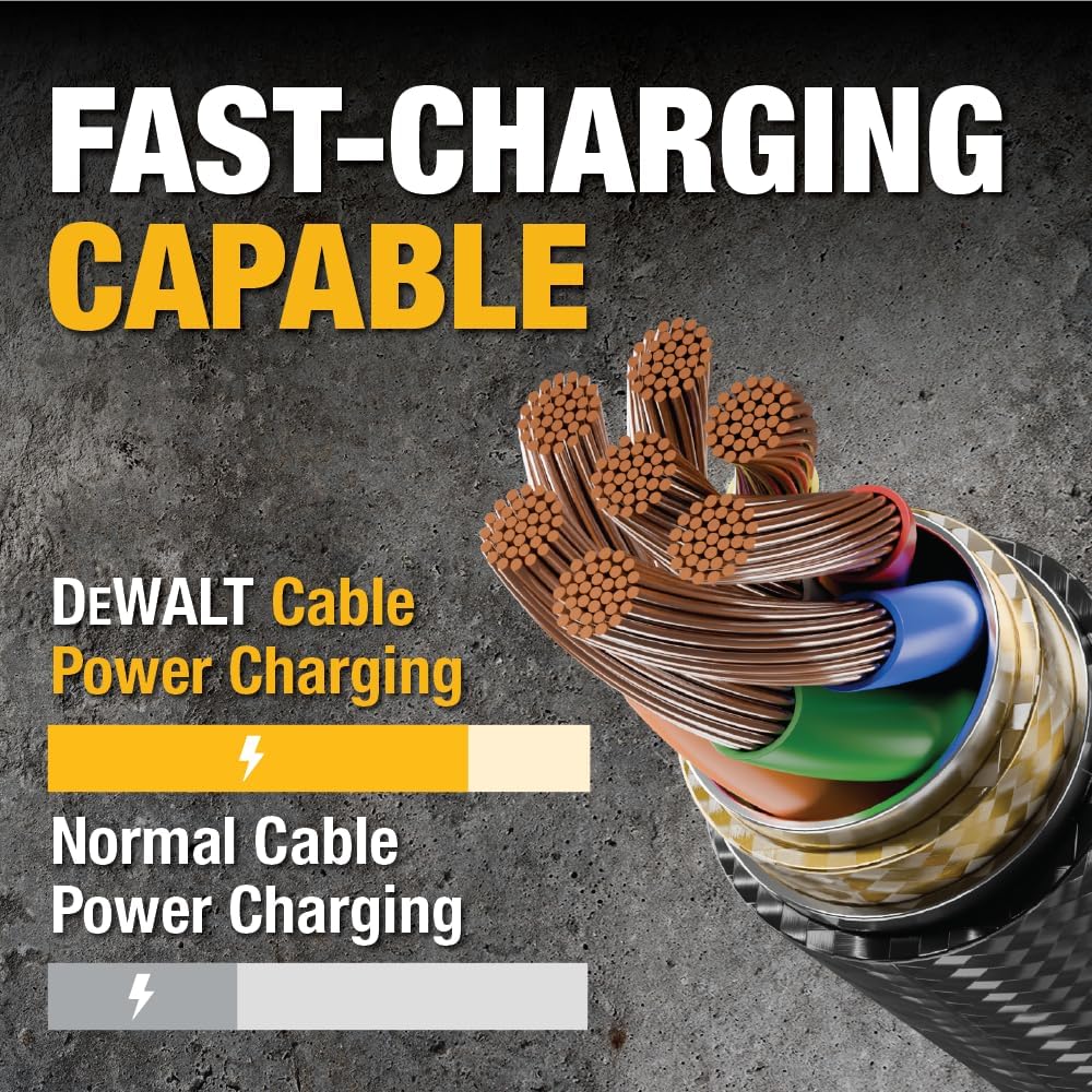 DEWALT Cable de carga USB C - Cable trenzado reforzado para USB-C a USB-C - Carga rápida de tipo C - Cable de tipo C a tipo C - Cable de carga rápida de tipo C - 4 pies.