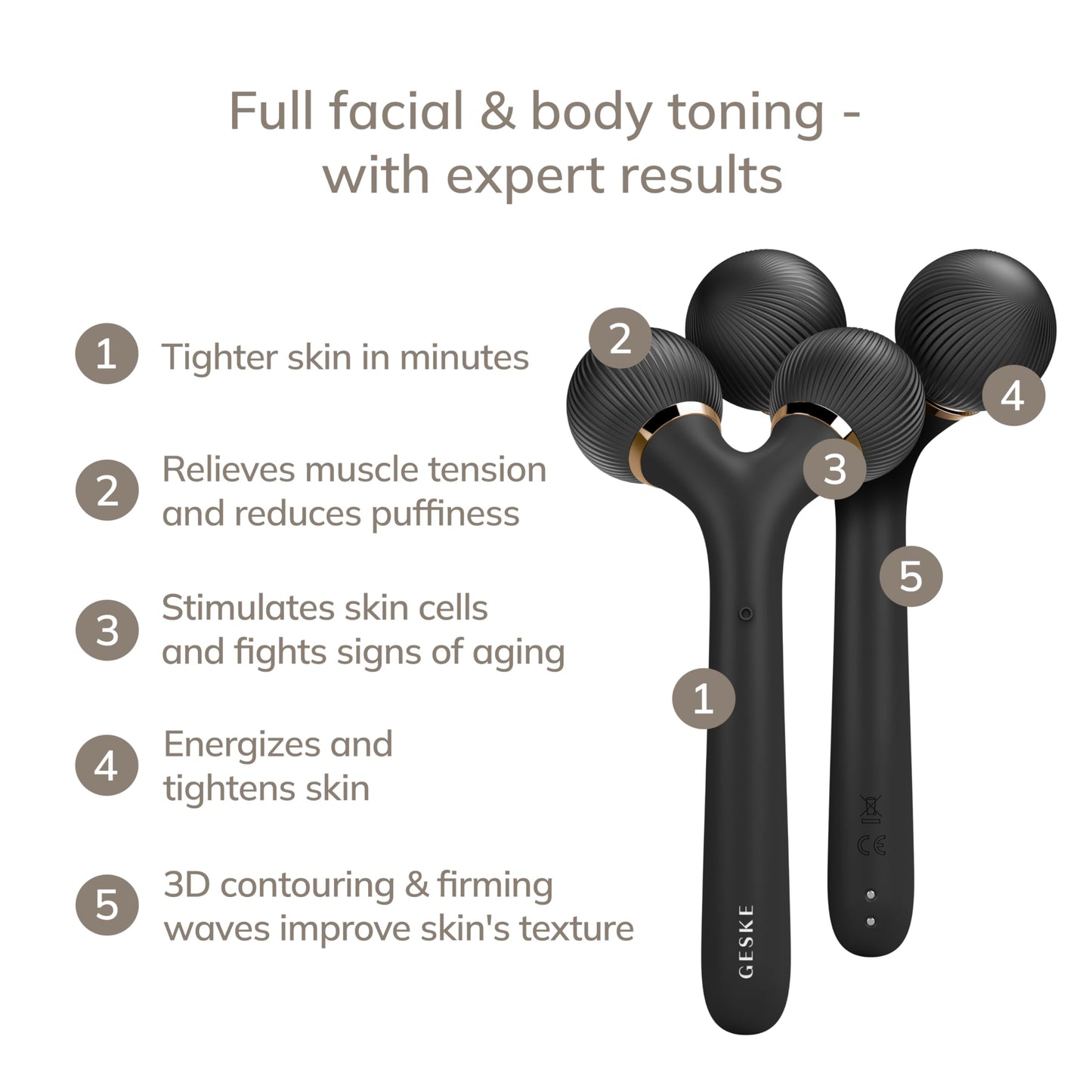 GESKE | Rodillo facial y corporal sónico SmartAppGuided™ | 4 en 1 | rodillo derma | Dispositivo para rostro y cuerpo | rodillo derma | Rodillo facial profesional | Reafirma y define cuerpo y rostro