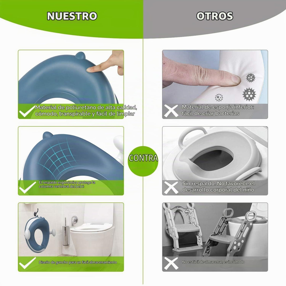 Angelbliss Asiento de inodoro infantil, para entrenamiento de Baby Potty, asiento de inodoro para niños y niñas, doble acolchado antideslizante, con asa y protección contra salpicaduras (Azul)