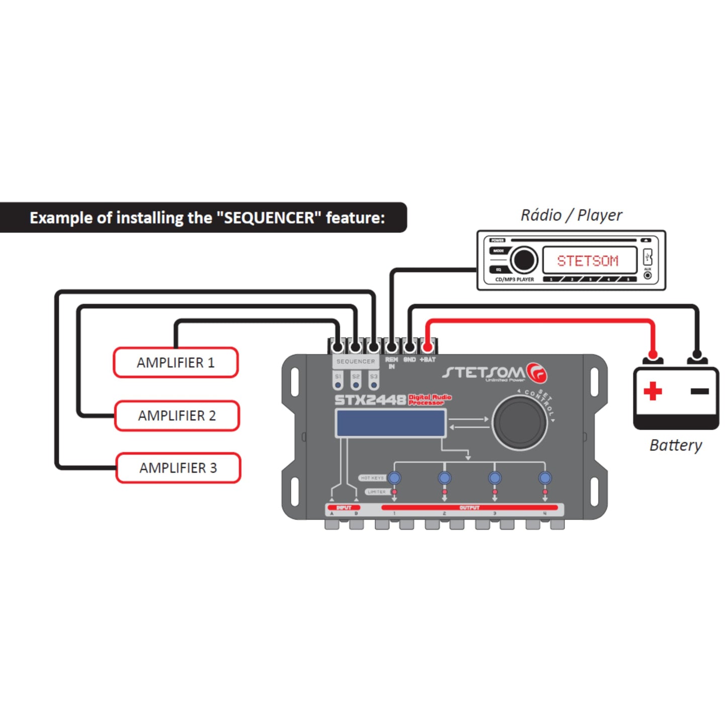 Stetsom STX 2848 DSP Crossover & Equalizer Procesador de señal Digital Completo de 8 Canales (secuenciador) Relé Remoto 2.8