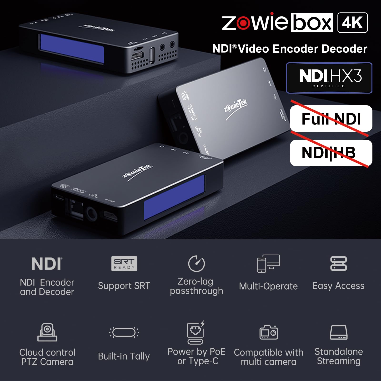 Zowietek Codificador/decodificador de vídeo HDMI 4K, ZowieBox, NDI | Convertidor/Reproductor HX3, UVC a HDMI, Captura y Grabador de Vídeo Pass-Through, SRT/RTMP(S)/RTSP, Transmisión en Vivo