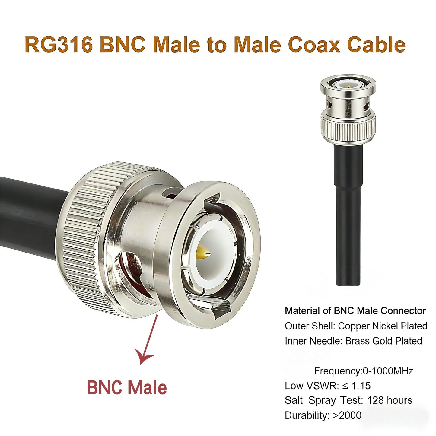 JXCN-PXTR RG316 BNC macho a macho Cable de 1 pies, 2 unidades