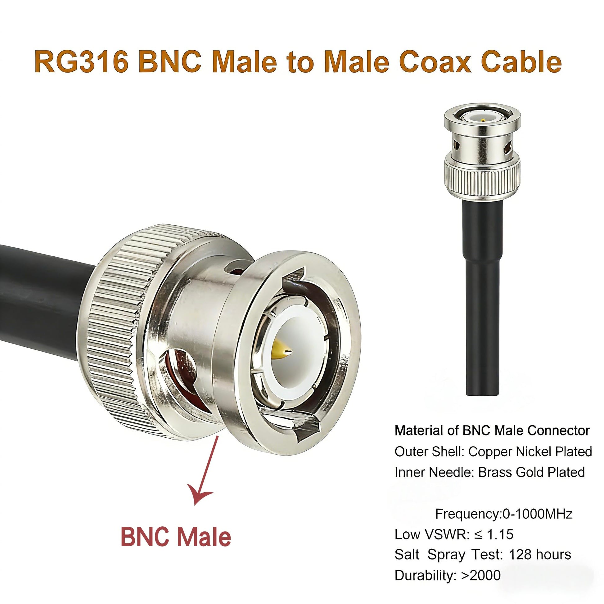 JXCN-PXTR RG316 BNC macho a macho Cable de 1 pies, 2 unidades