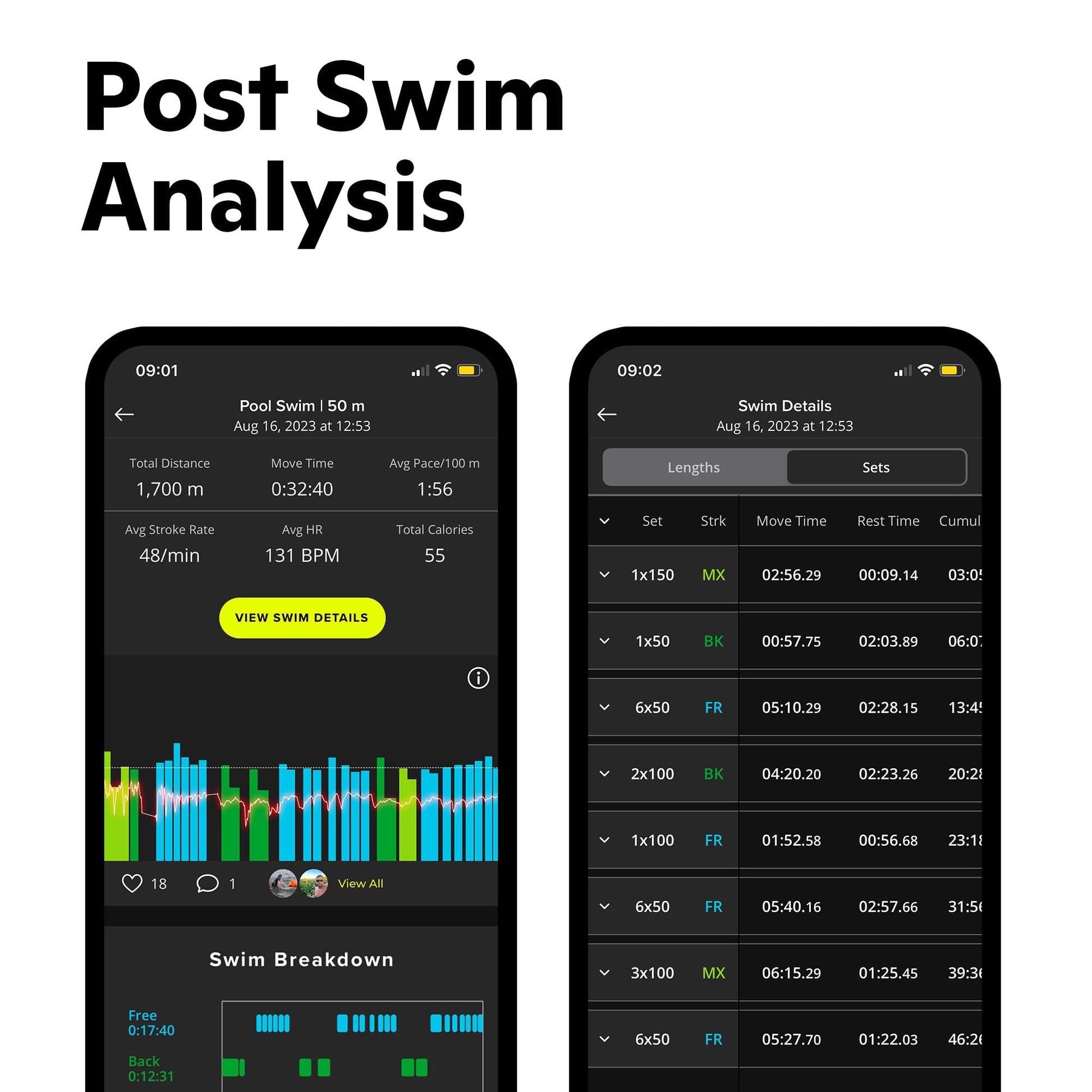 FORM Smart Swim 1 - anteojos