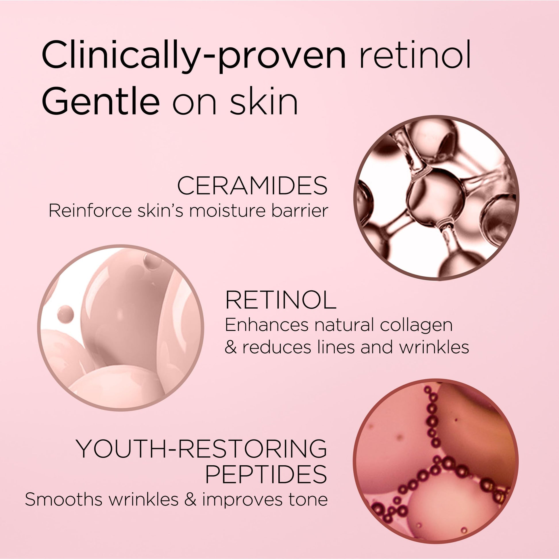 Elizabeth Arden Elizabeth Arden Retinol Ceramide Capsules Line Erasing Night Serum