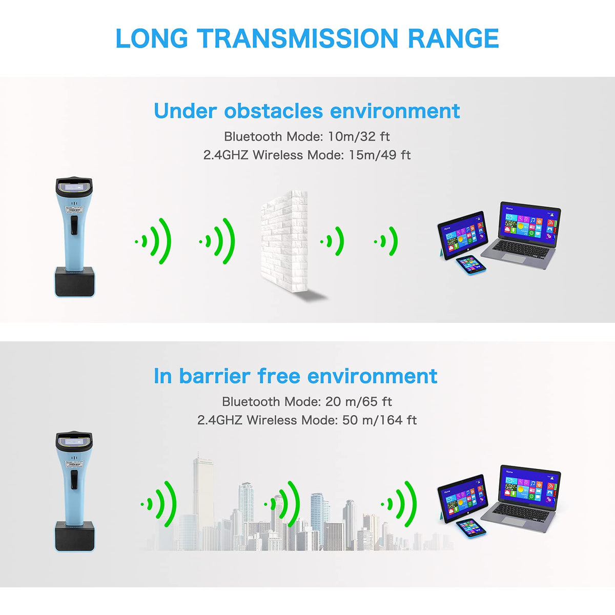 Escáner de Código de Barras Inalámbrico NETUM DS7500 Bluetooth 2D Automático con Base de Carga y Memoria Integrada