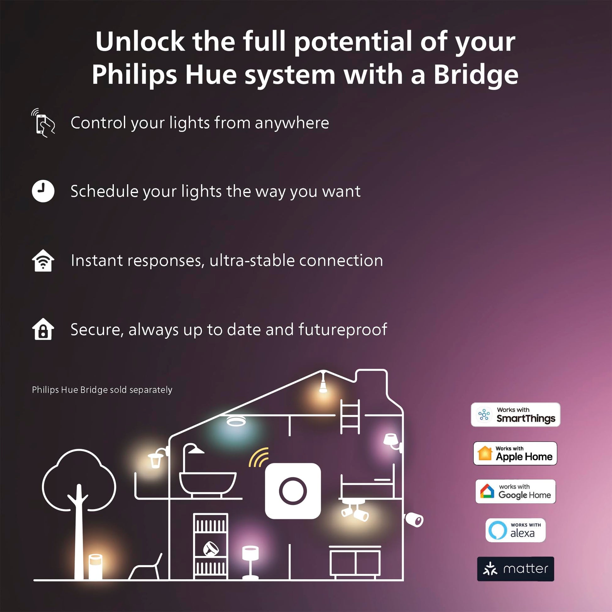 Extensión de Tira de Luz Inteligente Philips Hue Multicolor Versión 4 Compatible con Alexa para Interiores 1M