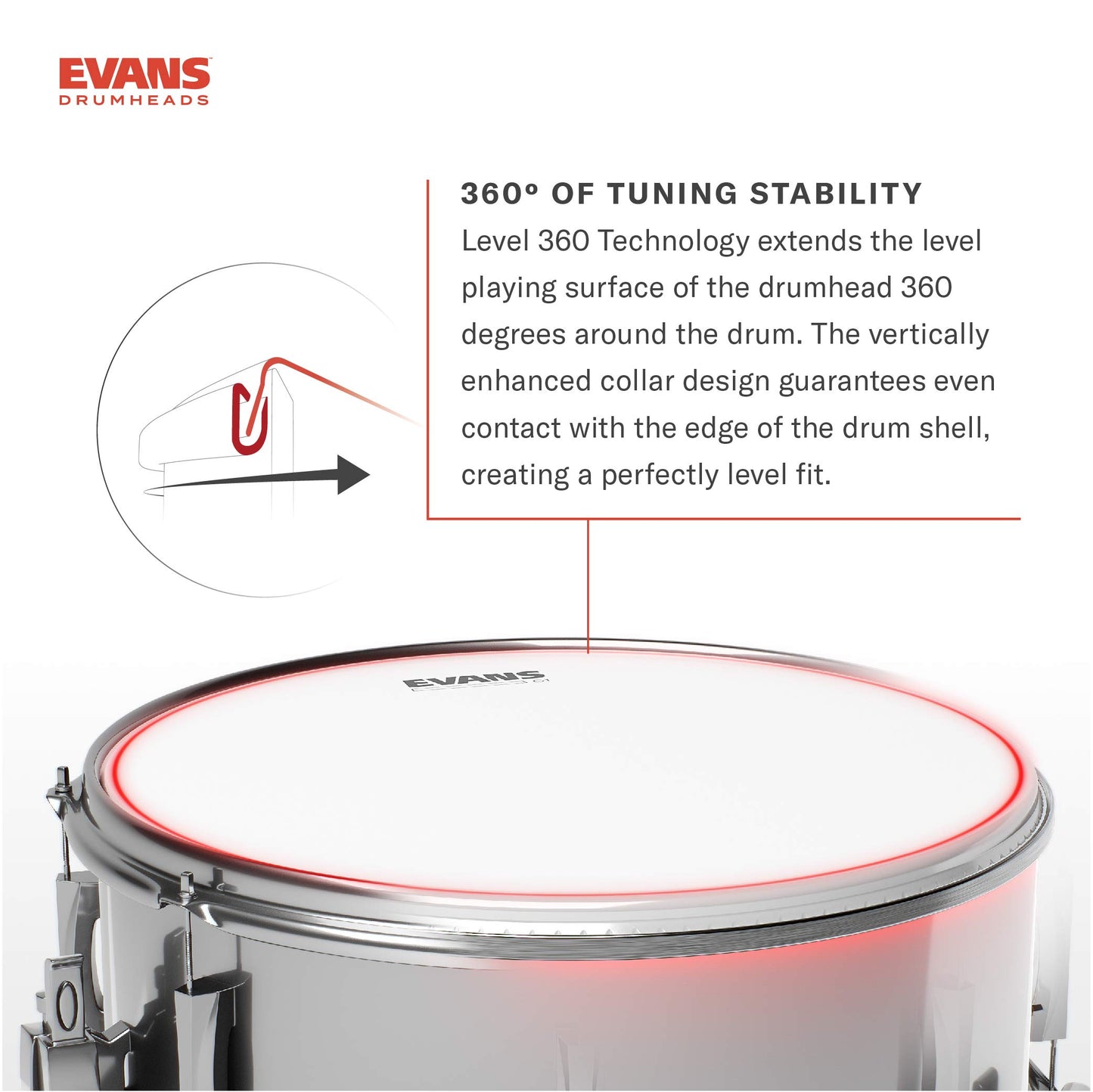 Evans. Snare Tune Up Kit. UV1. 13”