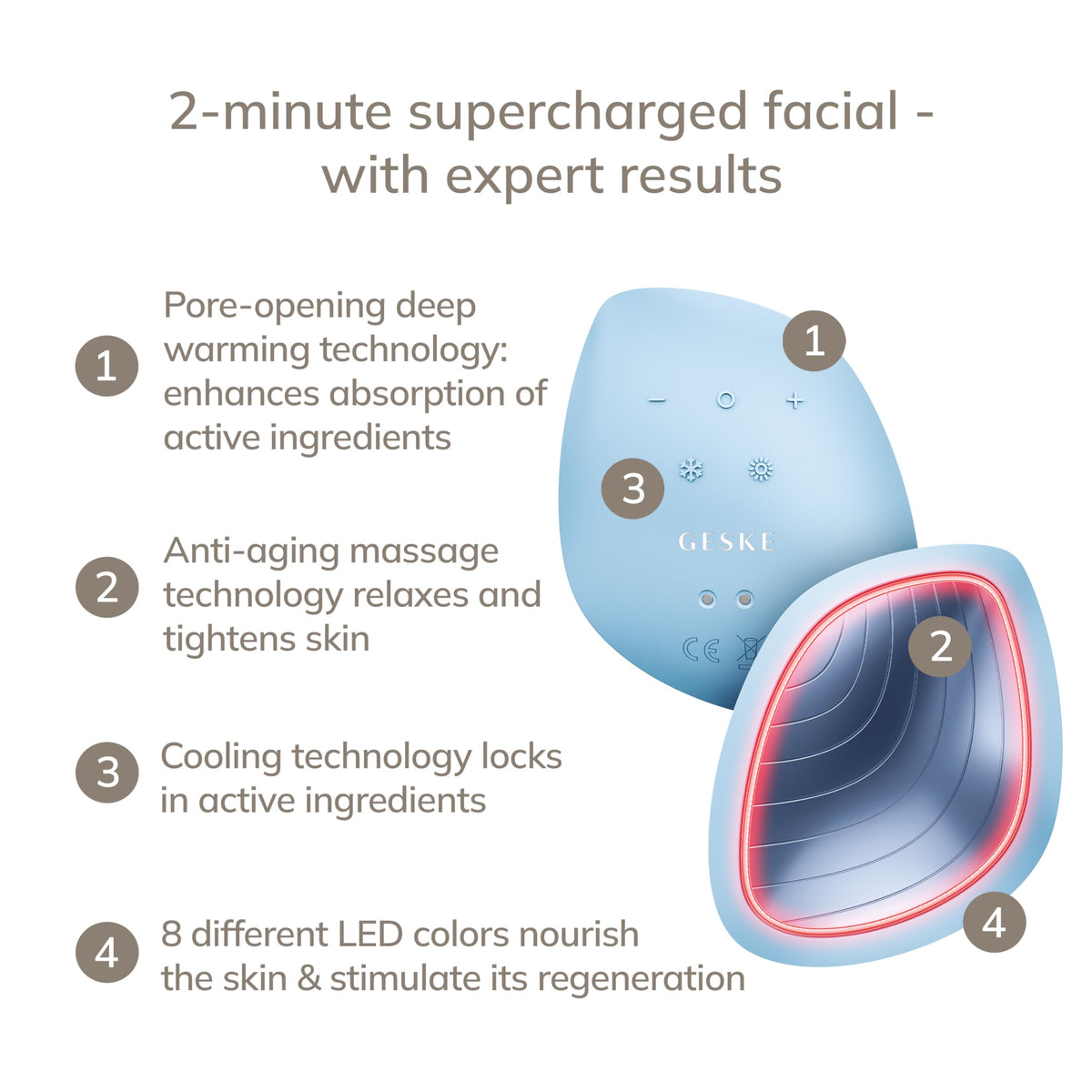 GESKE | SmartAppGuided™ Sonic Warm & Cool Mask | 9 en 1 | Máscara facial LED de belleza | Espectro LED completo y terapia de luz roja | Calor/frío | Mayor absorción de productosl | masajeador facial