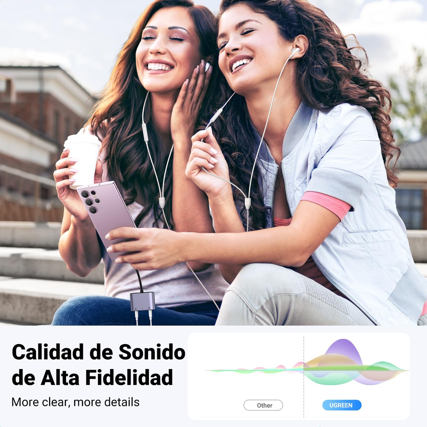 UGREEN Adaptador USB C a 2 Jack 3.5 mm, 60W PD Carga Rápida, HiFi Adaptador Auriculares Tipo C Compatible con Galaxy S23 ultra/22/21, Huawei P40, Xiaomi 12/11, iPad Pro