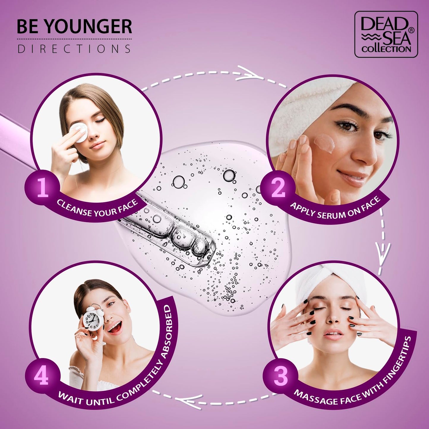 Dead Sea Collagen Anti Wrinkle Facial Serum 1.01 oz