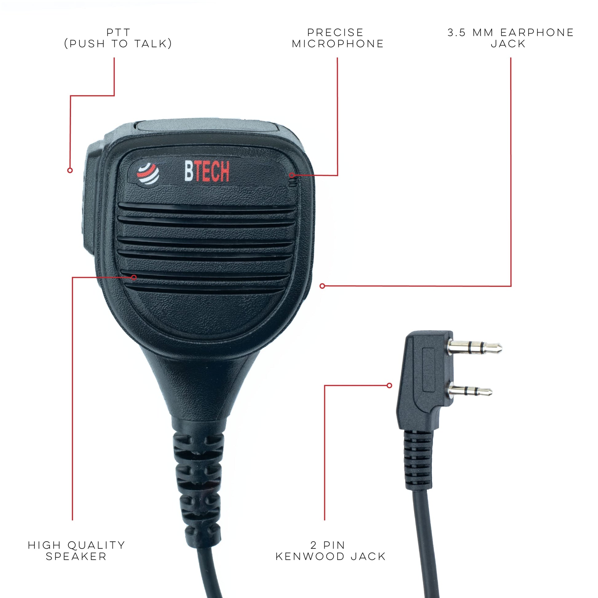 BTECH QHM22 Platinum Series IP54 - Micrófono de Altavoz para Radio BaoFeng, Kenwood