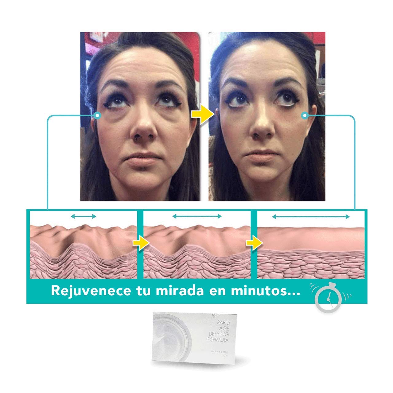 Rapid Age Defying Formula con Pantenol y Vitamina C/ ¡Reduce drásticamente las bolsas de los ojos, arrugas, líneas de expresión y la hinchazón AL INSTANTE!, además brinda suavidad a tu piel con cada aplicación gracias a la combinación de péptidos que logr