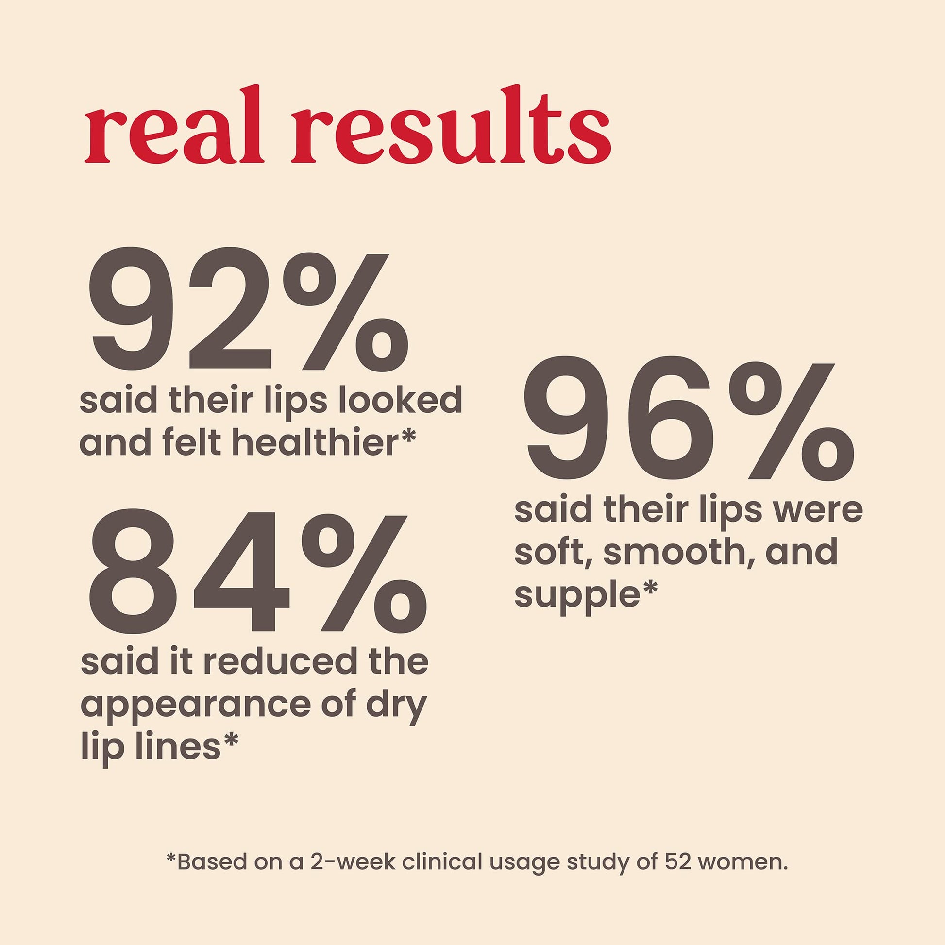 Burt's Bees Tratamiento Labial Intensivo Nocturno, Overnight Intensive Lip Treatment, 7.08 g