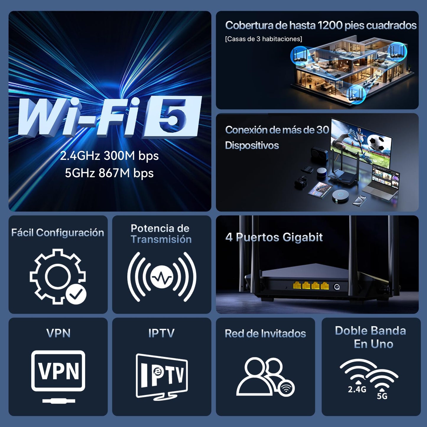 Tenda AC10 Router Gigabit AC1200 Doble Banda WiFi, 5 GHz hasta 867 Mbps, 2.4 GHz hasta 300 Mbps, Tecnología Beamforming, MU-MIMO Comunicación Multiple, 4 Atenas de 6dbi Amplia Cobertura WiFi.