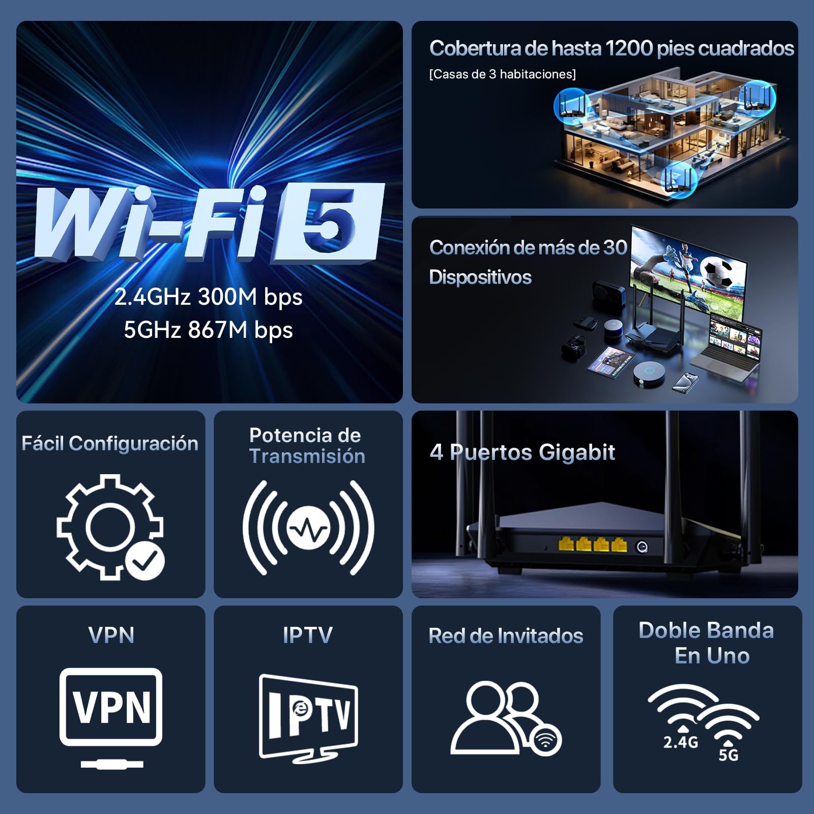 Tenda AC10 Router Gigabit AC1200 Doble Banda WiFi, 5 GHz hasta 867 Mbps, 2.4 GHz hasta 300 Mbps, Tecnología Beamforming, MU-MIMO Comunicación Multiple, 4 Atenas de 6dbi Amplia Cobertura WiFi.