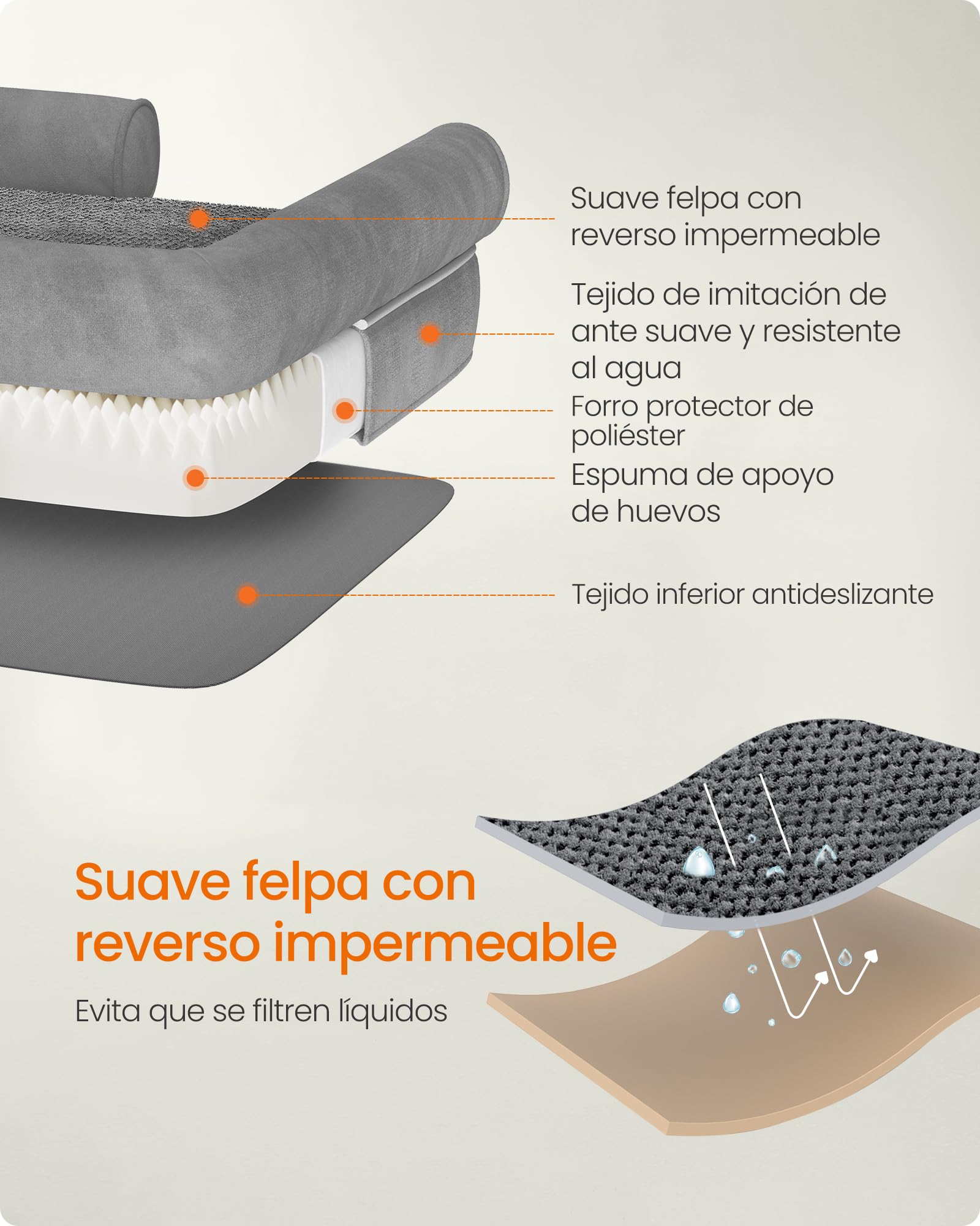 Cama Ortopédica para Perros Feandrea Gris Claro Funda Extraíble y Lavable