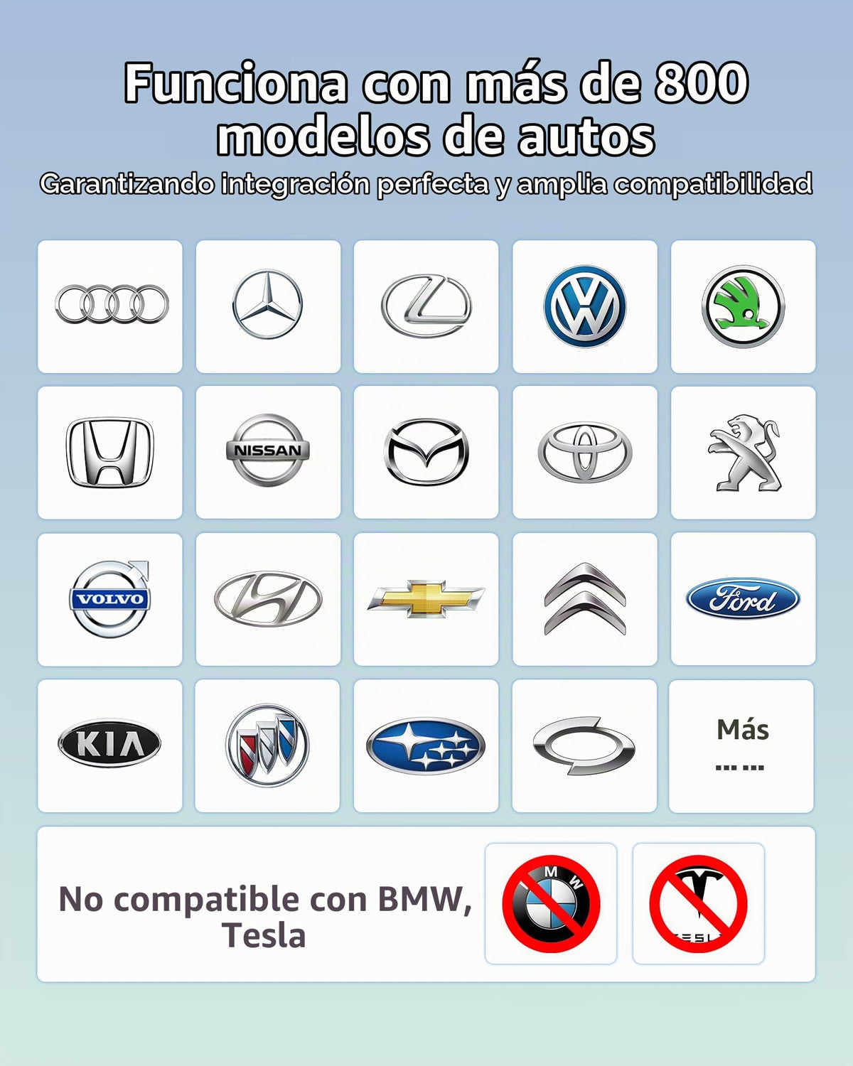 Adaptador Inalámbrico OTTOCAST Mini Pot 2025 Blanco WiFi 5 GHz Plug & Play para iPhone y Android en Coches OEM para Hombre y Mujer