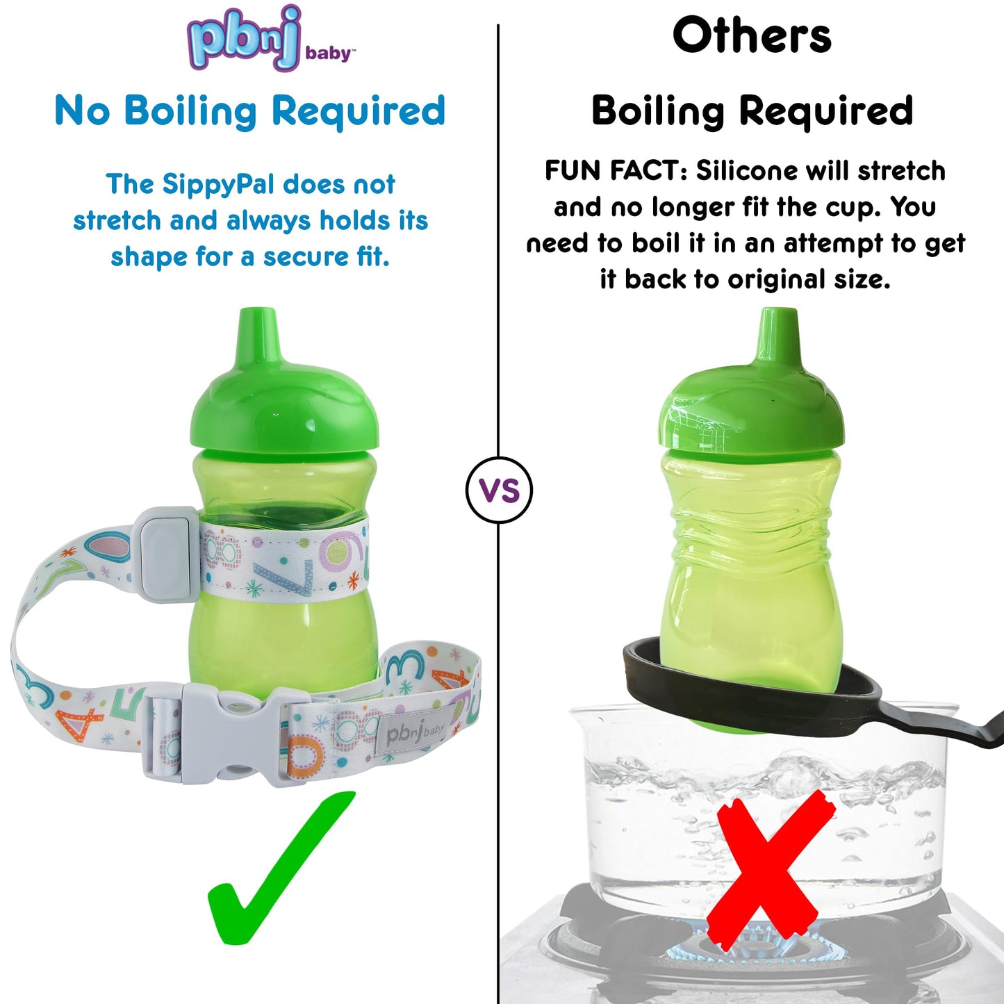 PBnJ Baby SippyPal Sippy Cup Holder Strap Leash Tether (Beach 2-Pack) by PBnJ Baby