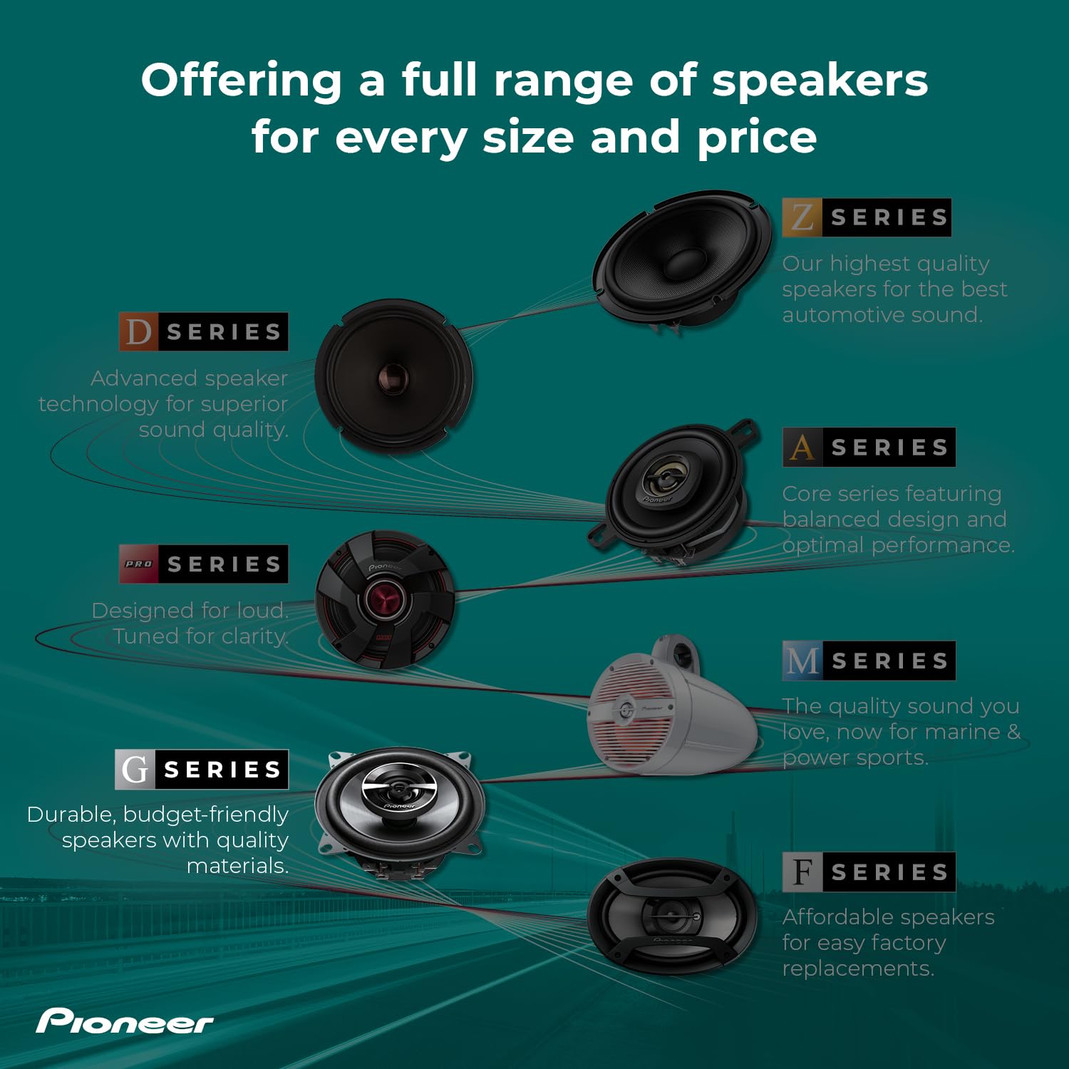 Pioneer Car 4" 2 Way 200w