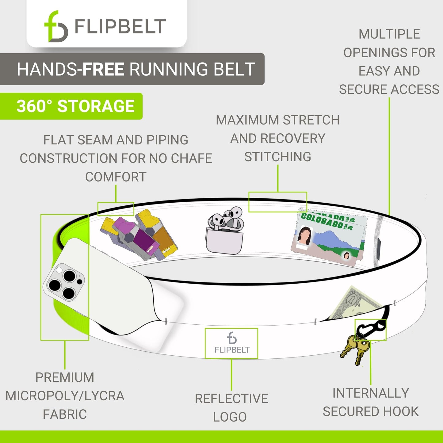 Cinturón Clásico FlipBelt Carbono XXL para Correr y Llevar Teléfono y Accesorios para Mujer y Hombre