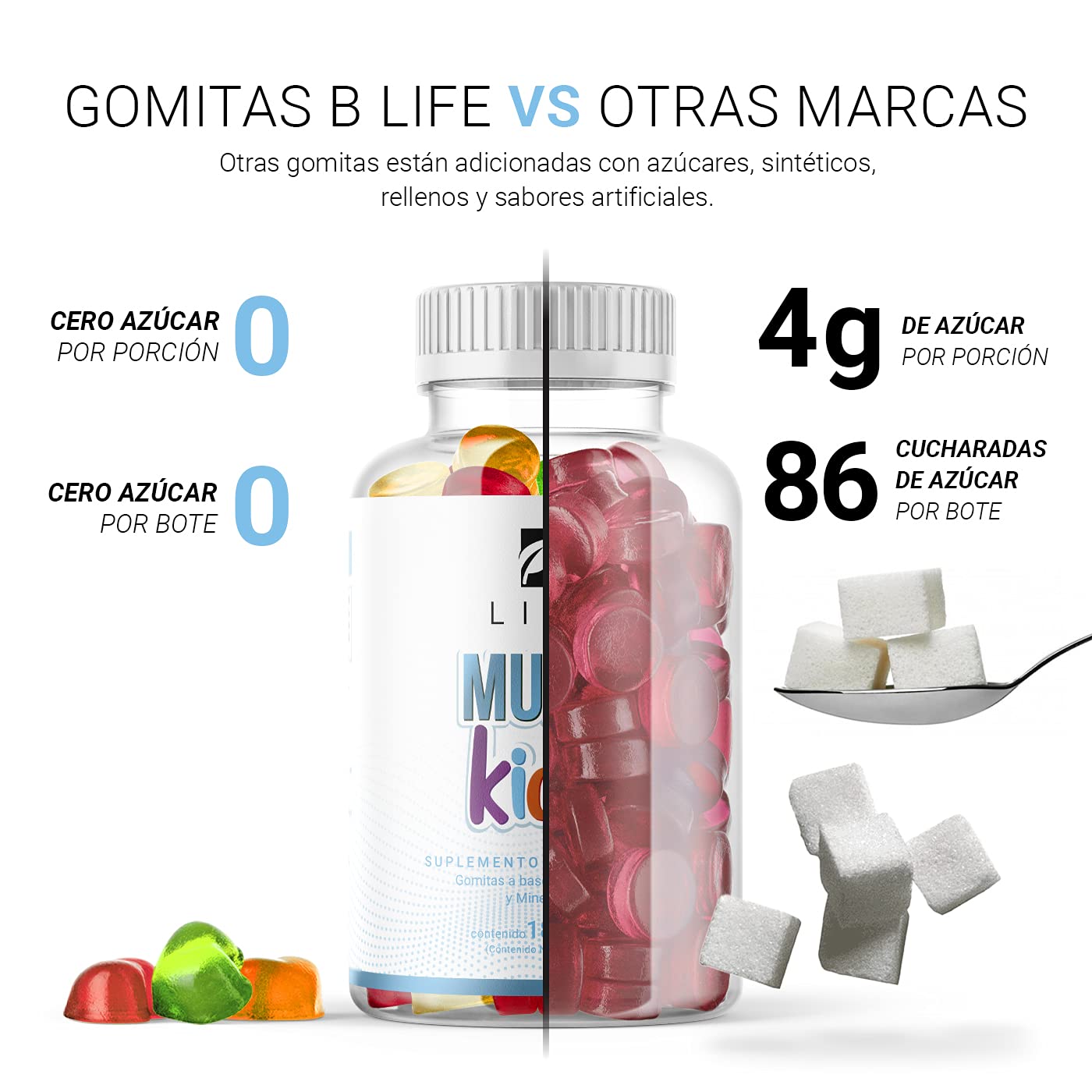 B Life Company Mult Blend Kids Gummies 180 gomitas SIN AZÚCAR añadida. Ingredientes naturales: Vitaminas y Minerales. Mult Blend Kids.