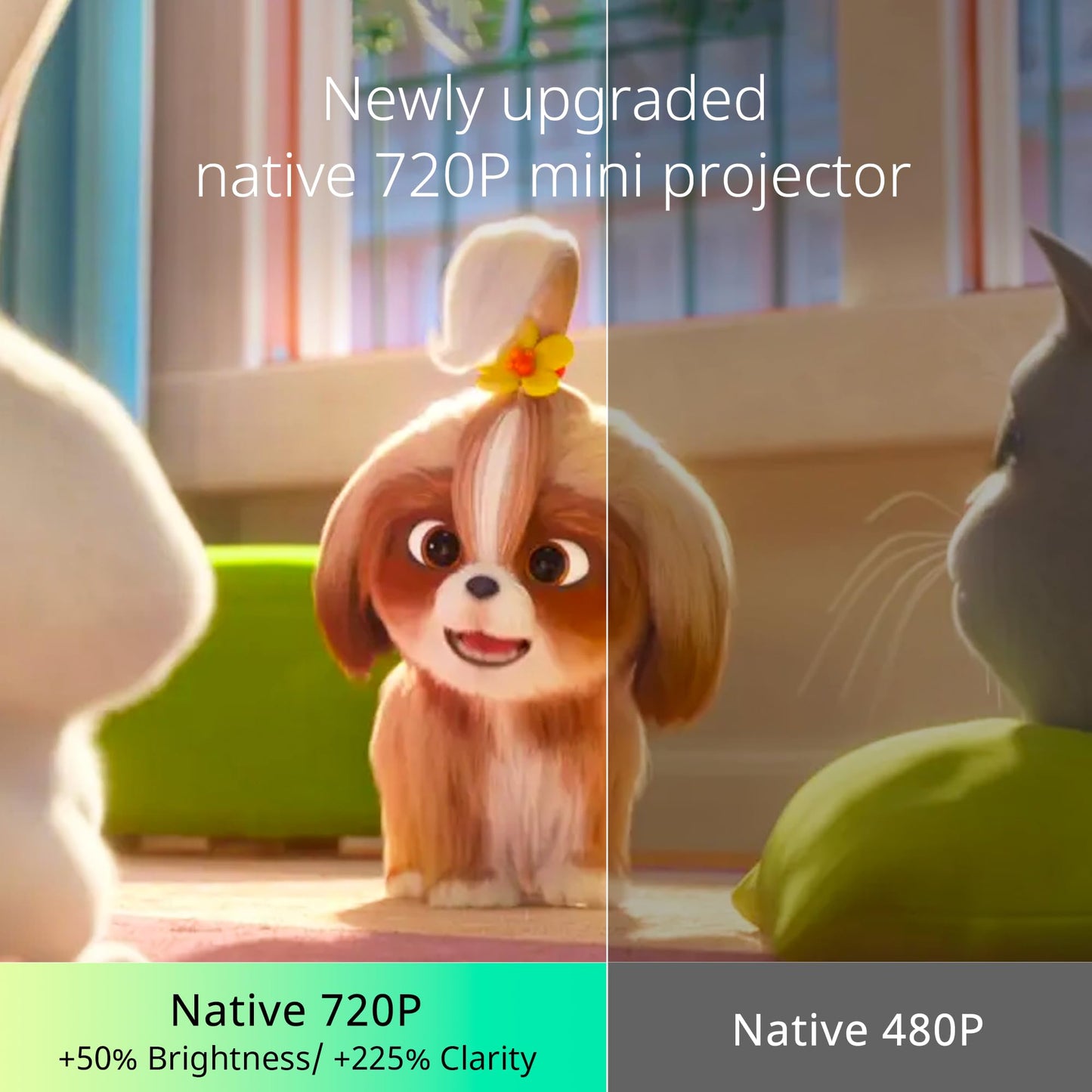 Mini Proyector YOTON Blanco 1080P Compatible iOS/Android Para Niños