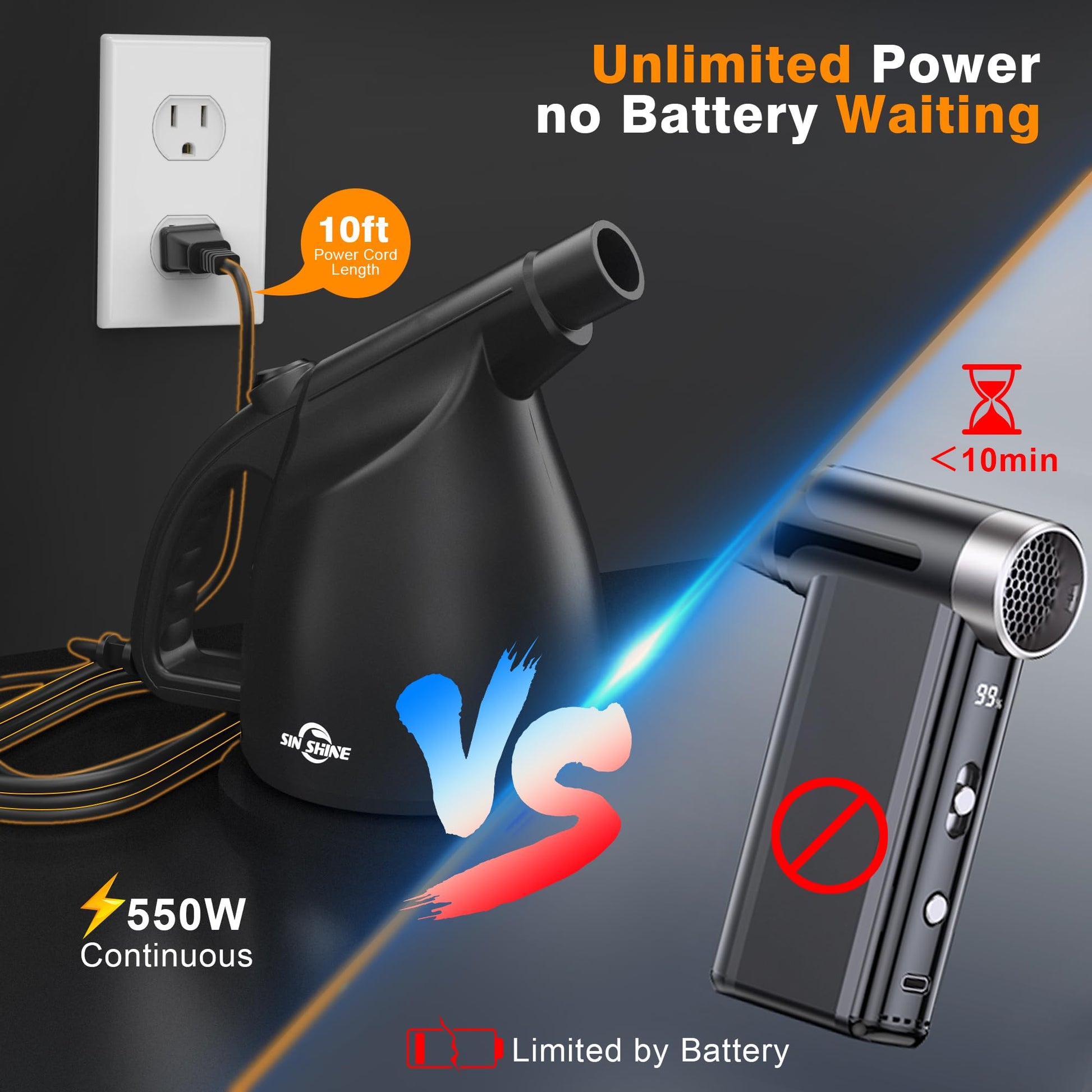 Aire Comprimido 3.0 SIN SHINE Negro Plumero Eléctrico Multiusos para Laptop y Computadora