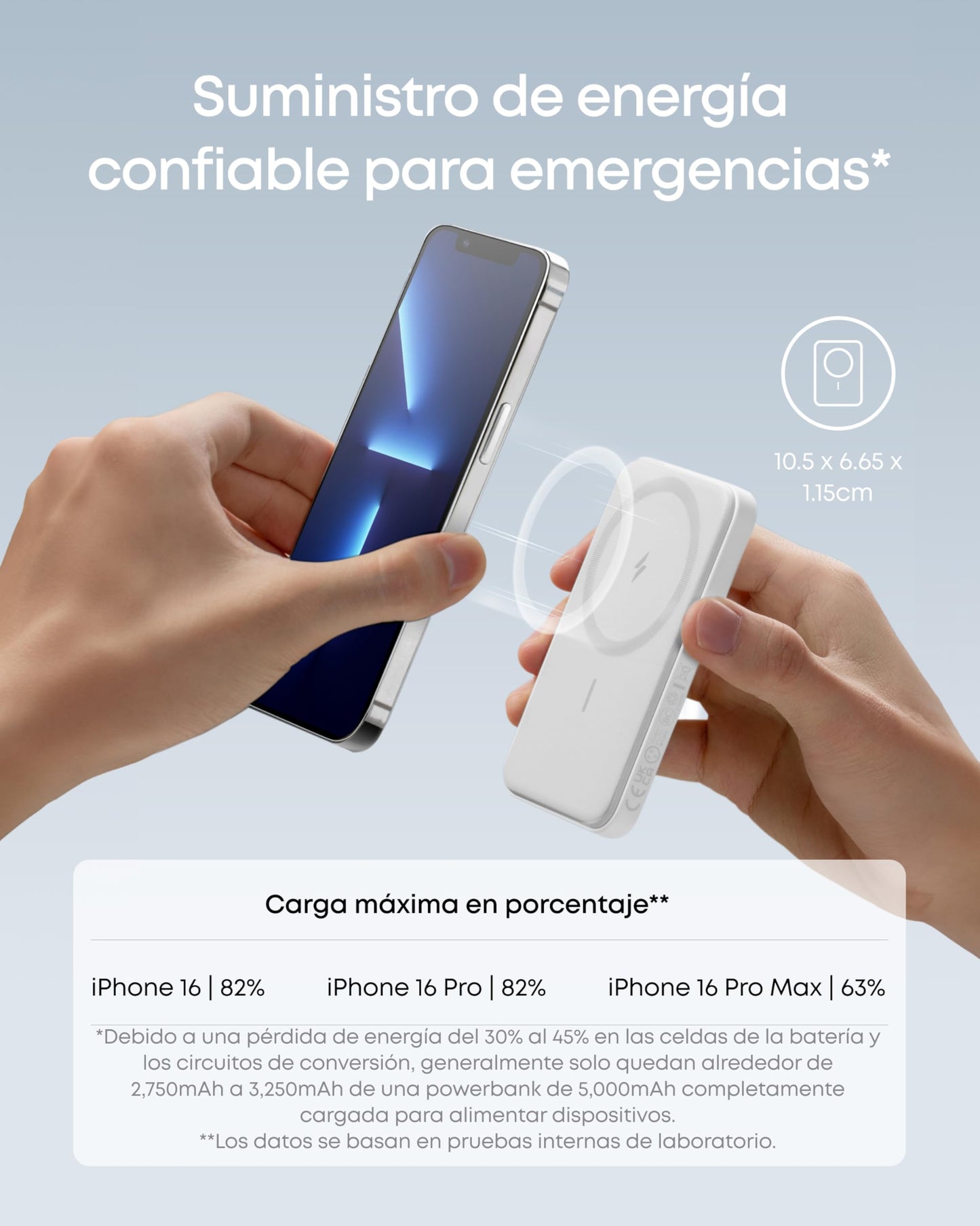 Cargador Portátil Anker 621 Magnético con Power Bank Inalámbrico de 5000 mAh Compatible MagSafe para iPhone 12/13/14/15/16