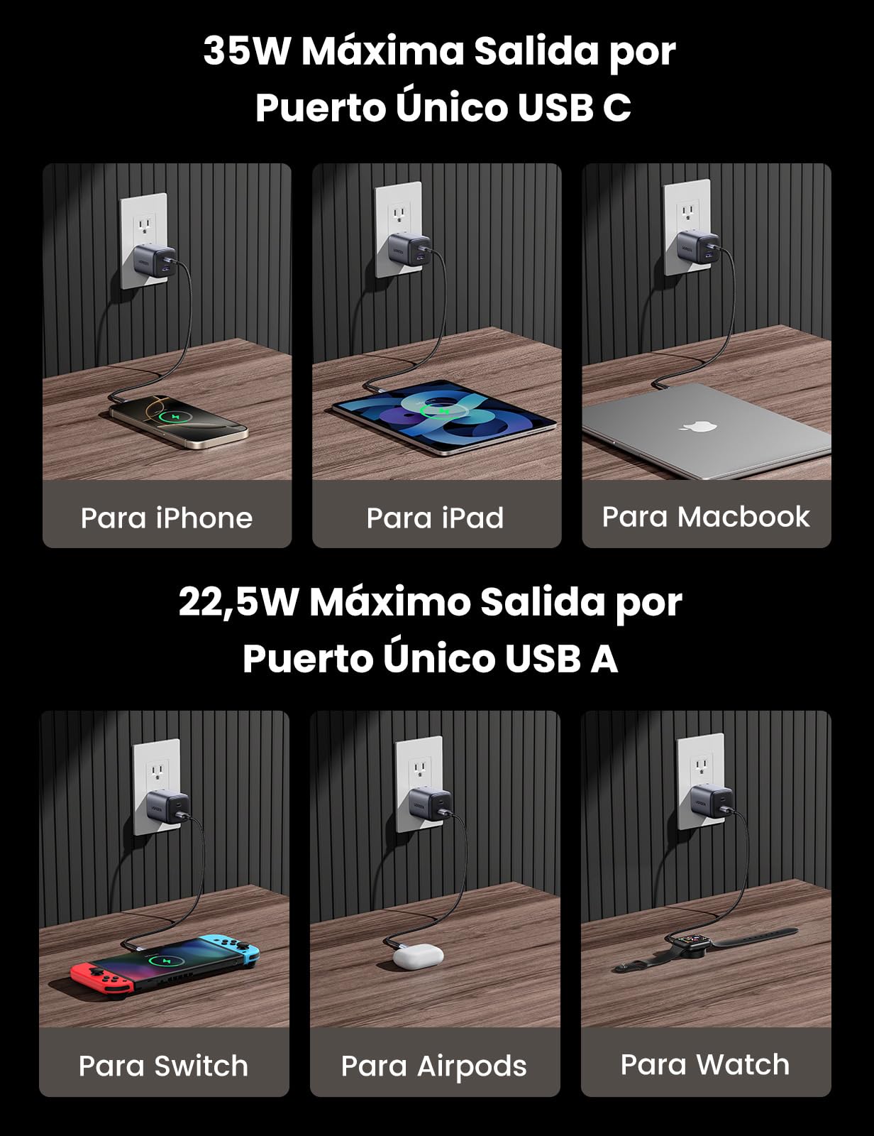 Cargador Tipo C UGREEN Nexode 35W GAN Negro con 2 Puertos para Galaxy S24/S23/S22, iPhone 16 15 14 Pro MAX, MacBook, iPad