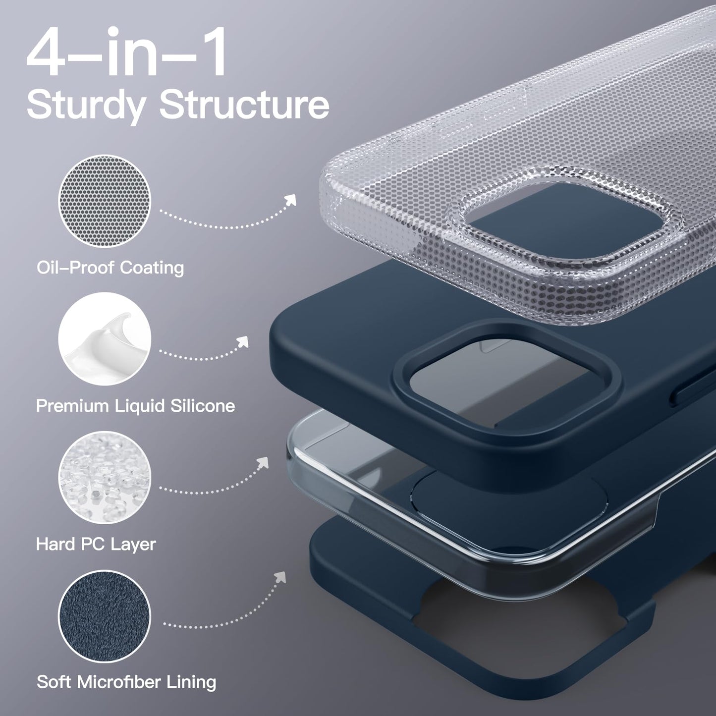 JETech Funda Silicona para iPhone 12 Pro MAX 6.7 Pulgadas, Protectora de Cuerpo Completo con Tacto Suave y Sedoso, Antigolpes Carcasa con Forro de Microfibra (Marino)