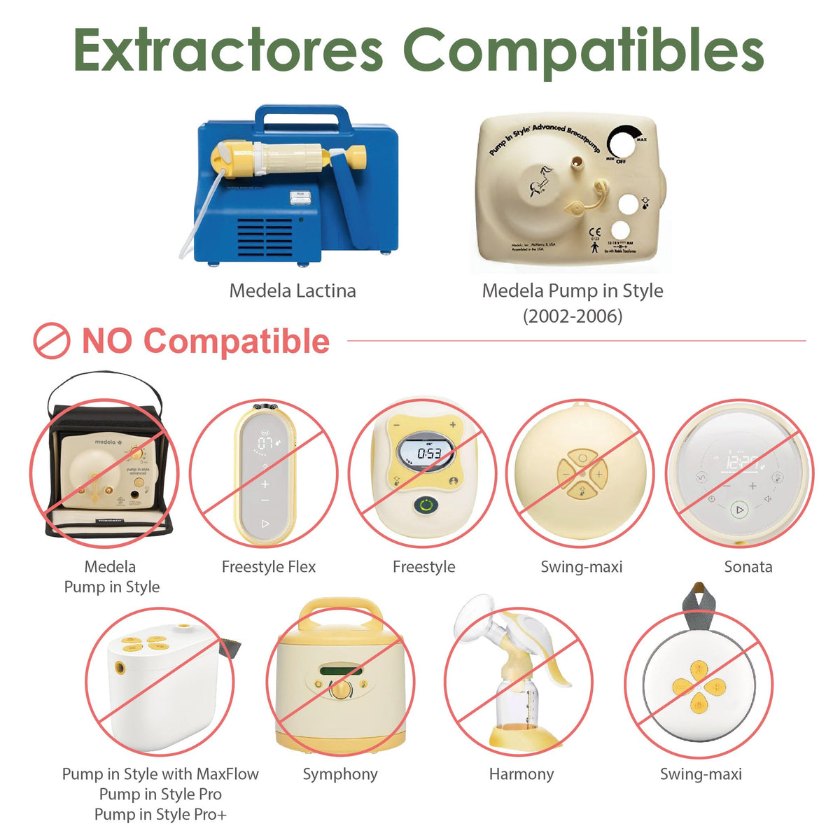 Membranas Maymom compatibles con extractores Medela, aptas para Lactina, Freestyle manual, Symphony, Swing y Pump in Style, pieza n.º 87088 (Blanco, paquete de 16)