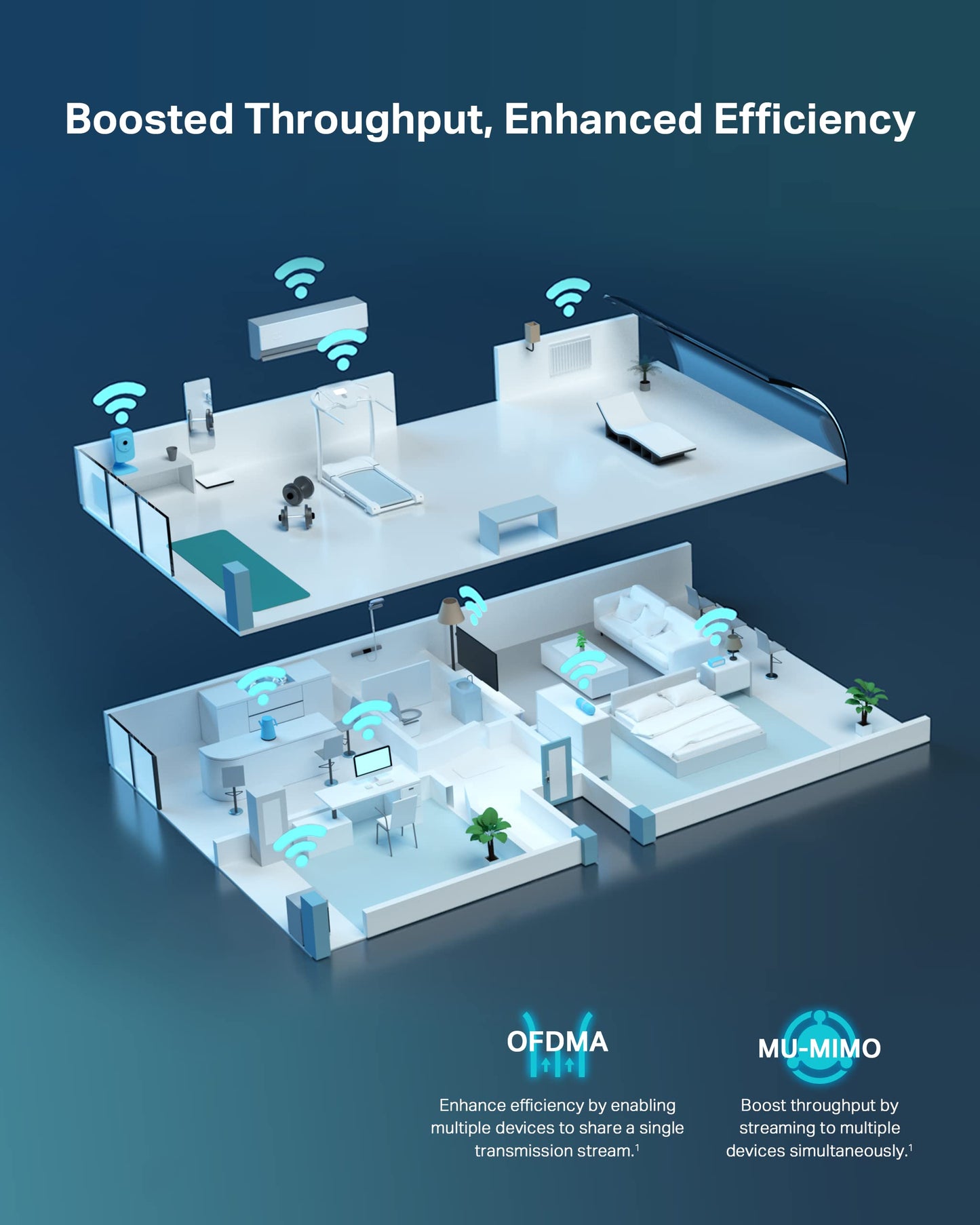 Router Wi-Fi AX6000 TP-Link Blanco Dual Band con OneMesh y Ap Mode, Cobertura de Largo Alcance