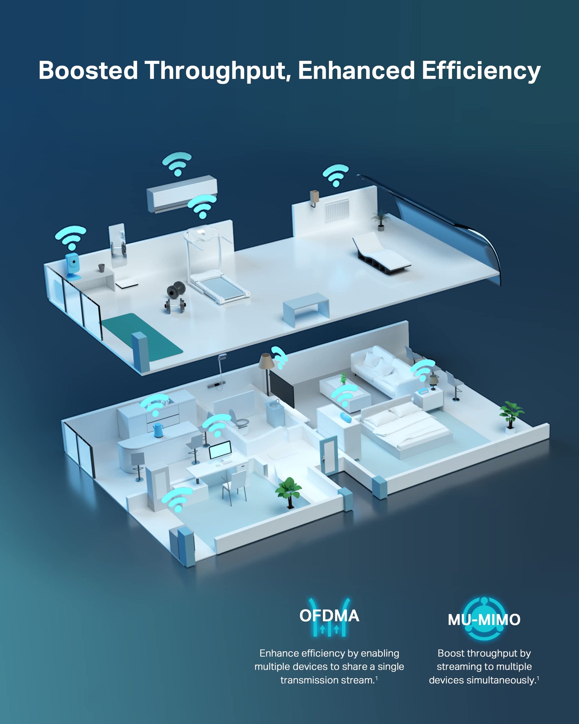 Router Wi-Fi AX6000 TP-Link Blanco Dual Band con OneMesh y Ap Mode, Cobertura de Largo Alcance